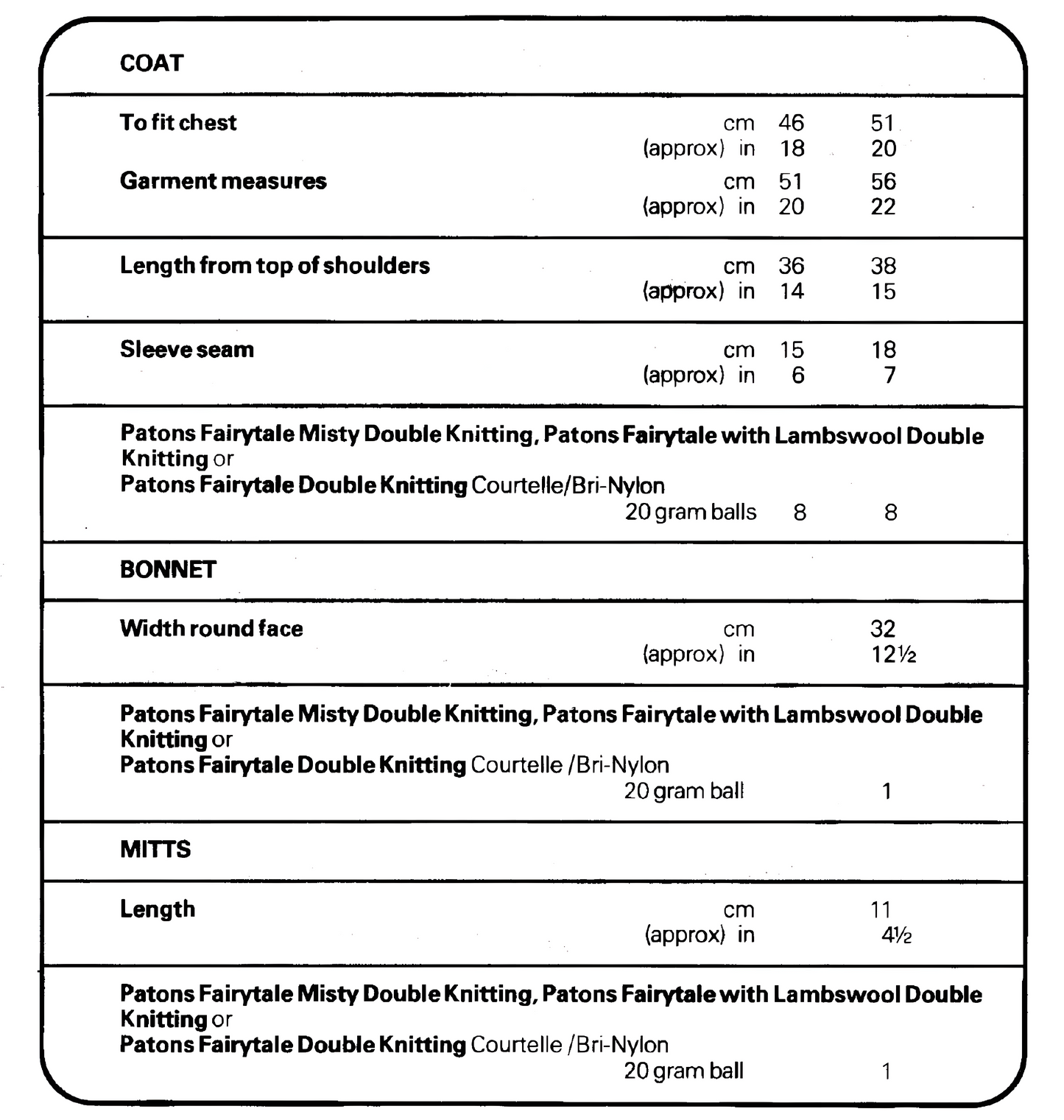 Materials, yarn requirements and measurements for vintage 1970s baby coat cardigan, bonnet and mitts set knitting pattern in DK