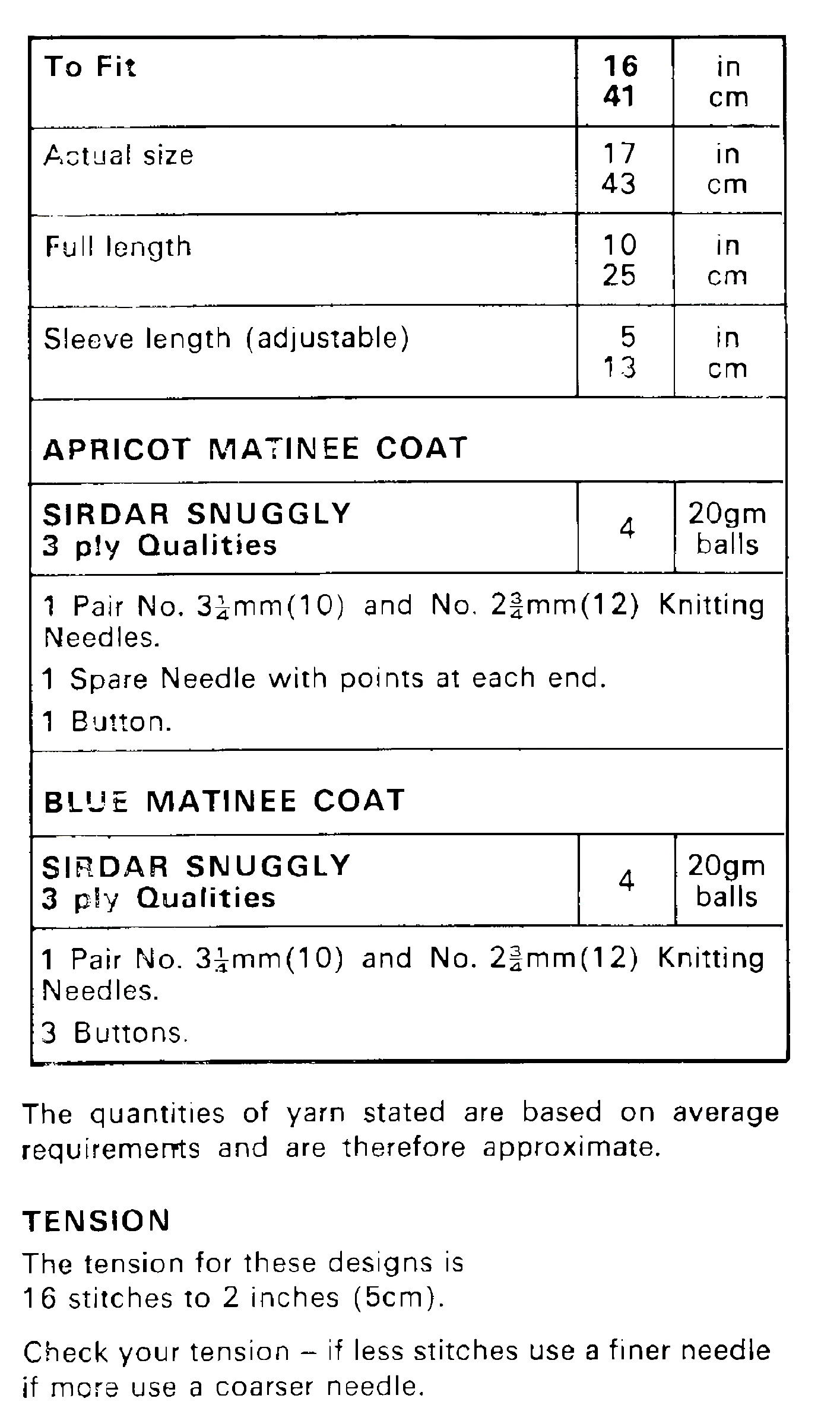 Materials, yarn requirements and measurements for vintage 1960s baby matinee coat cardigan knitting pattern, 2 designs, lace yoke and cable raglan, 3-ply, 16''.