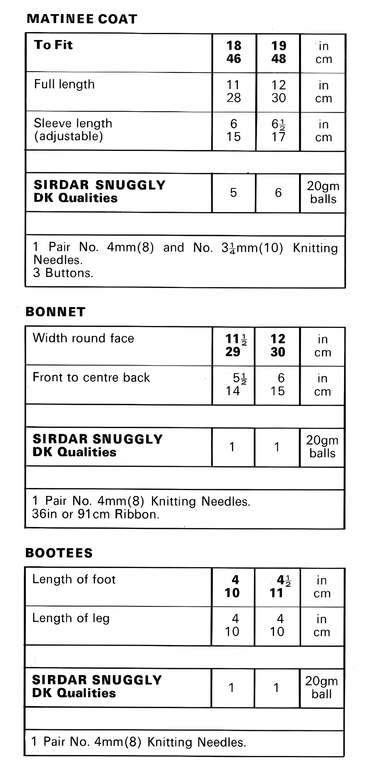 Materials, yarn requirements and measurements for vintage 1970s Sirdar baby matinee coat, bonnet and bootees knitting pattern, lace skirt, garter yoke, DK, 18''–19''.