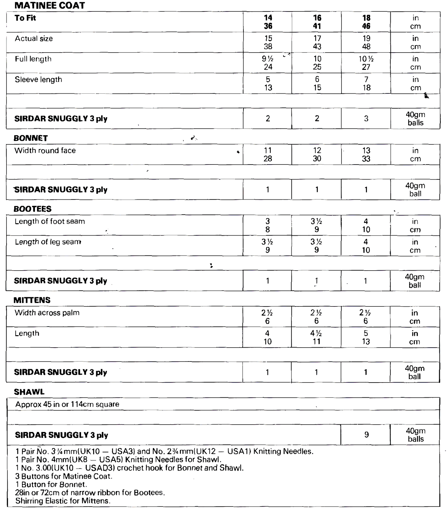 Materials, yarn requirements and measurements for vintage 1980s baby lace layette and shawl set knitting pattern — matinee coat cardigan, bonnet, bootees, mitts and shawl, horseshoe and zigzag lace, 3-ply, 14''–18''.