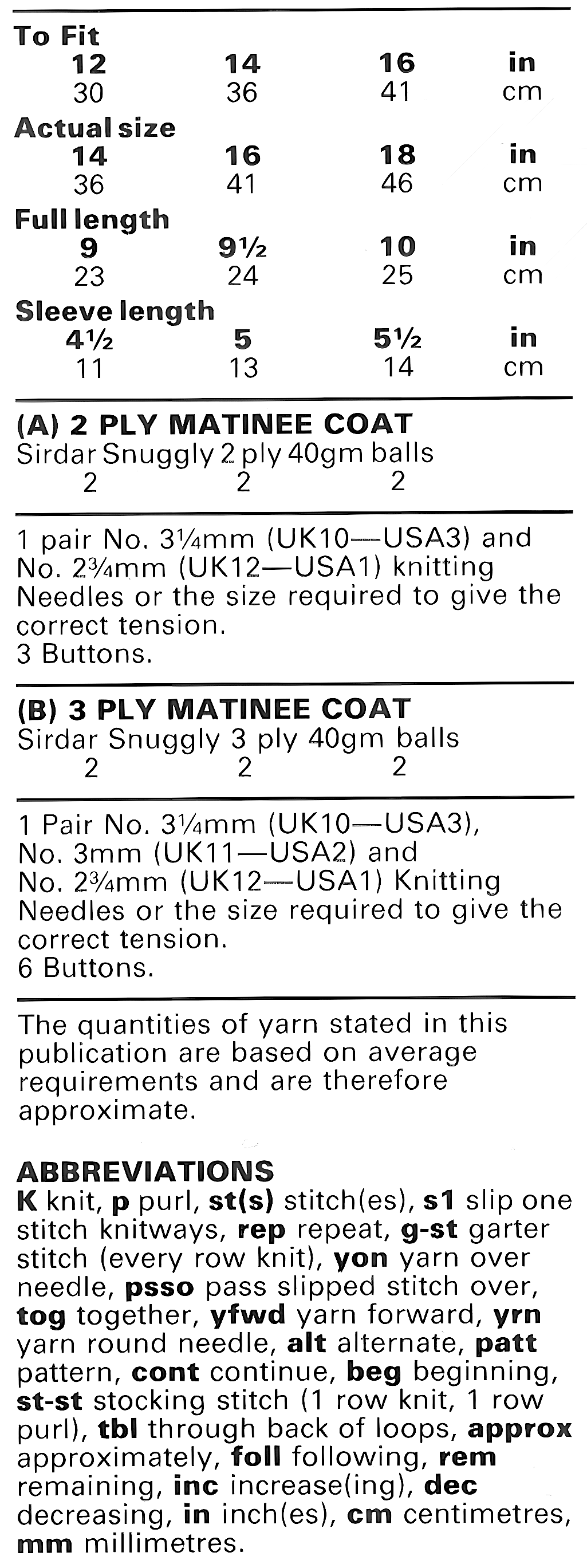 Materials, yarn requirements and measurements for vintage 1970s tiny premature baby matinee coat cardigan knitting pattern — two lace designs, 2-ply and 3-ply, 12'' – 14'' – 16'' (30 – 36 – 41 cm), Tiny Premature – Premature and Birth.