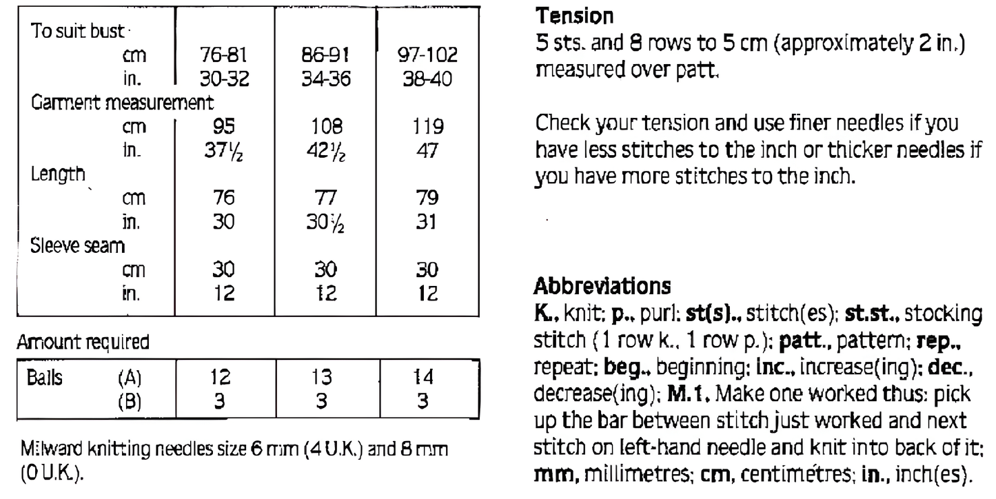 Materials and measurements for vintage 1970s women's chunky coat knitting pattern — raglan sleeves, pockets, warm collar, open front, super chunky yarn, 30''–40'' (76–102 cm).
