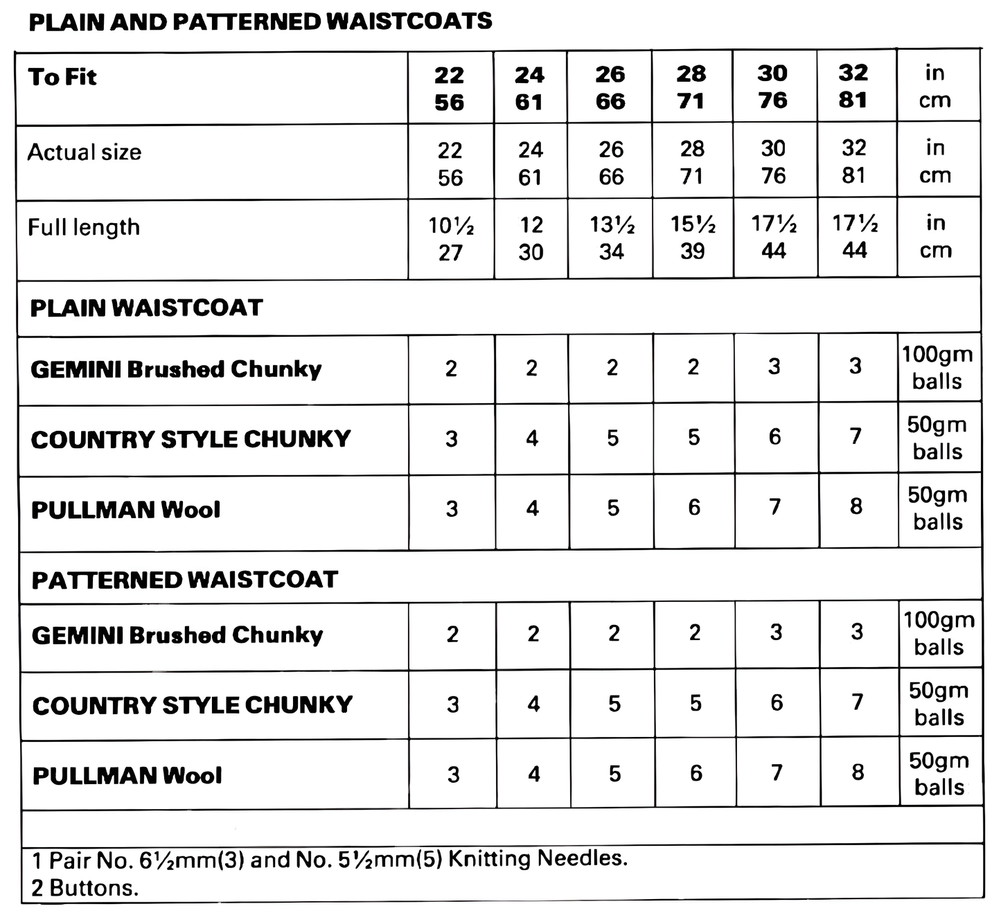 Materials and measurements for vintage girls' chunky waistcoat knitting pattern — 2 designs, plain and patterned, large print, chunky yarn, 22''–32'' (56–81 cm), approx. 2–12 years.