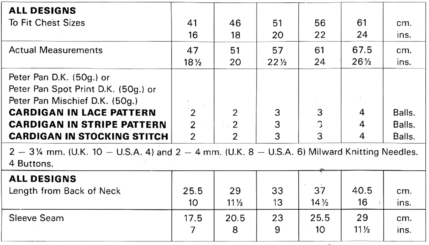 Materials and measurements for vintage baby girl crossover cardigan knitting pattern — 3 designs, lace, stripe and stocking stitch, large print, DK 8ply yarn, 16''–24'' (41–61 cm), Birth–4 years.