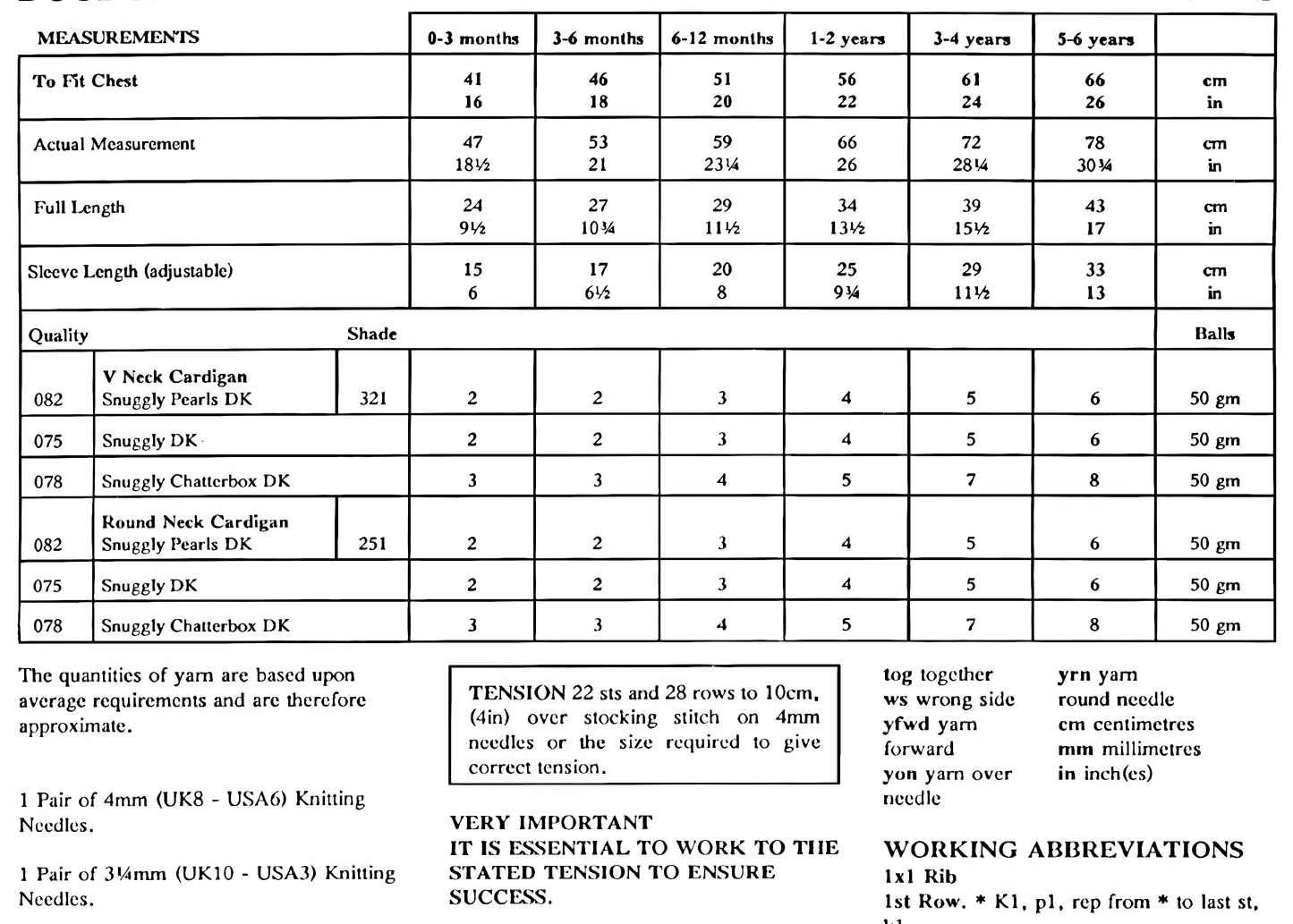 Materials and measurements for vintage baby girl cardigan knitting pattern — leaf lace hem, round and V-neck, raglan sleeves, DK 8ply yarn, 4mm and 3.25mm needles, 16''–26'' (41–66 cm), 0–6 years.
