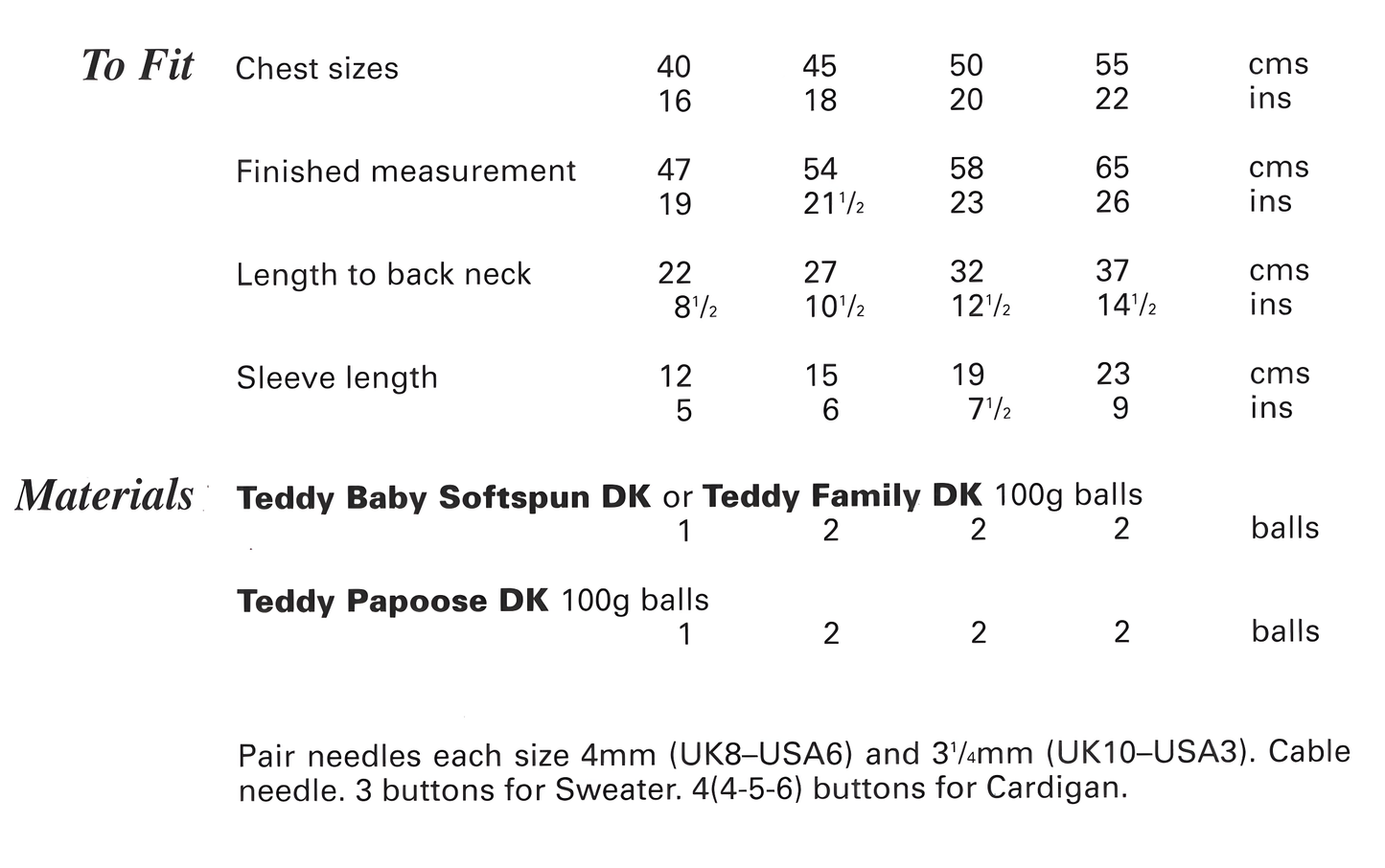 Materials and measurements for vintage baby cable cardigan and sweater knitting pattern — V-neck raglan & round neck, DK 8ply yarn, 4mm and 3.25mm needles, cable needle and buttons, 16''–22'' (40–55 cm), birth to 2 years.