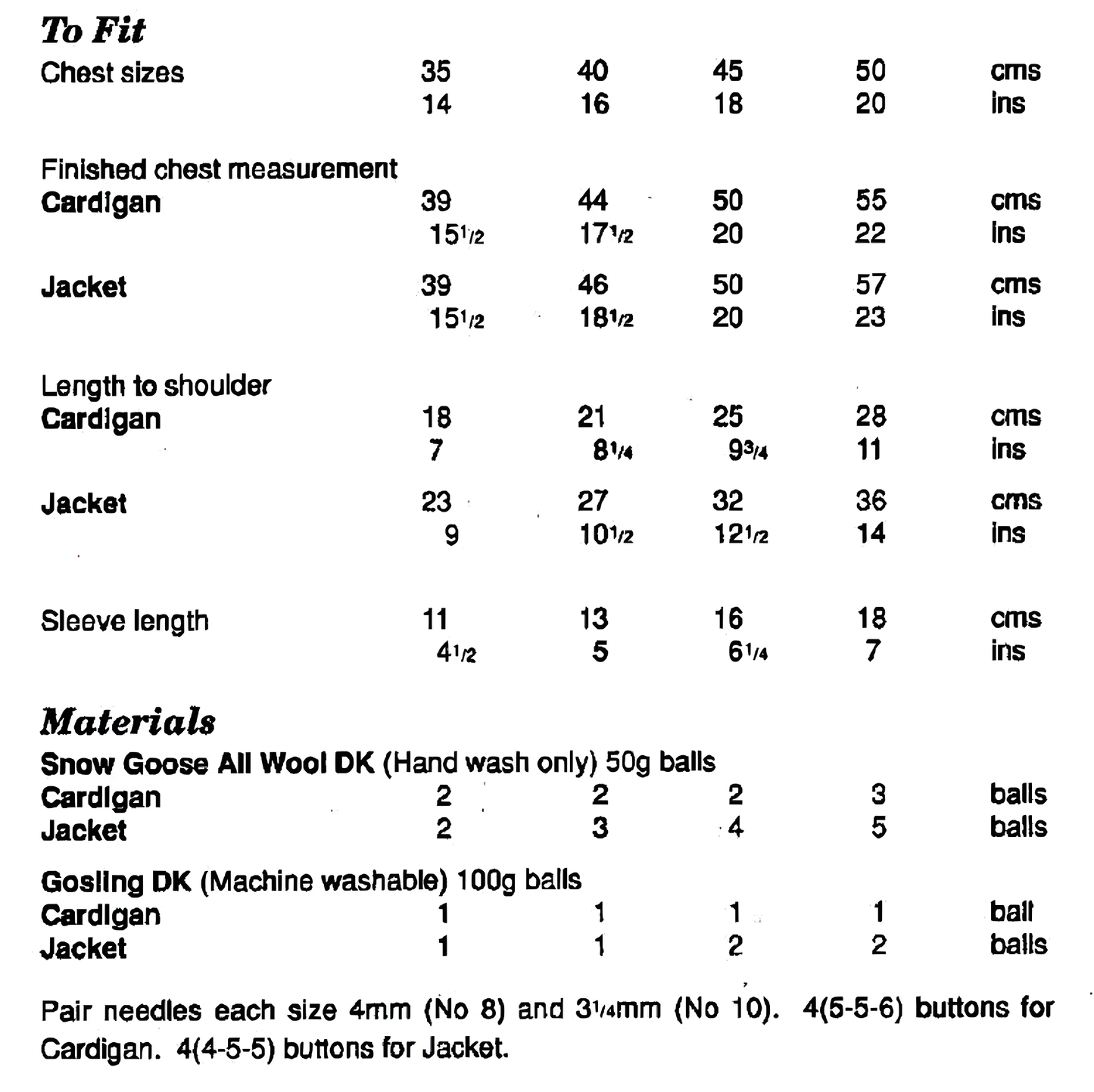 Materials and measurements for vintage baby cardigan and matinee jacket knitting pattern — textured stitch, DK 8ply yarn, 4mm and 3.25mm needles, 4–6 buttons, 14''–20'' (35–50 cm), premature baby to 12 months.