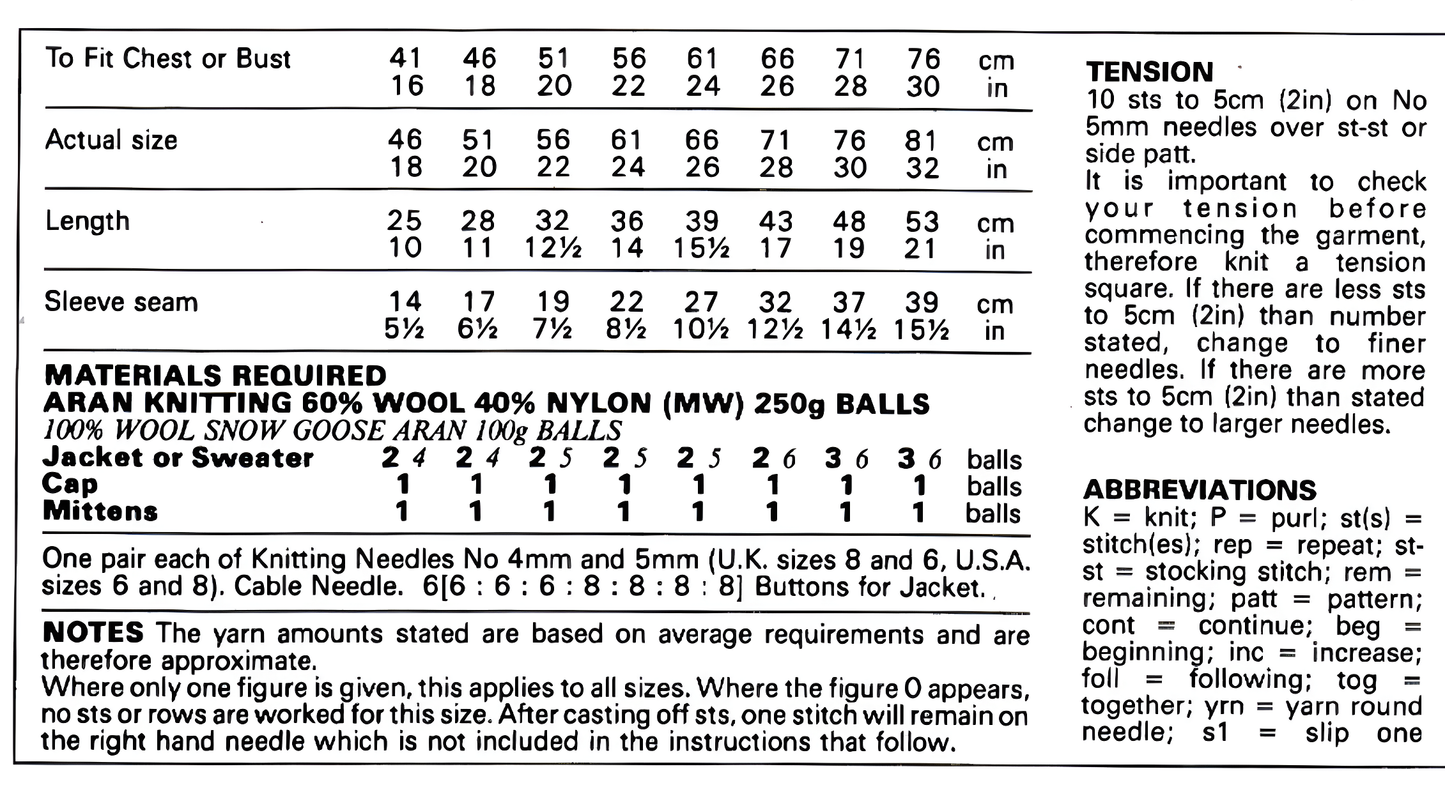 Materials and measurements for vintage baby and child Aran cable jacket, sweater, hat and mittens knitting pattern — double-breasted, shawl collar, Aran 10ply yarn, 4mm and 5mm needles, cable needle, buttons, 16''–30'' (41–76 cm), birth to 10 years.