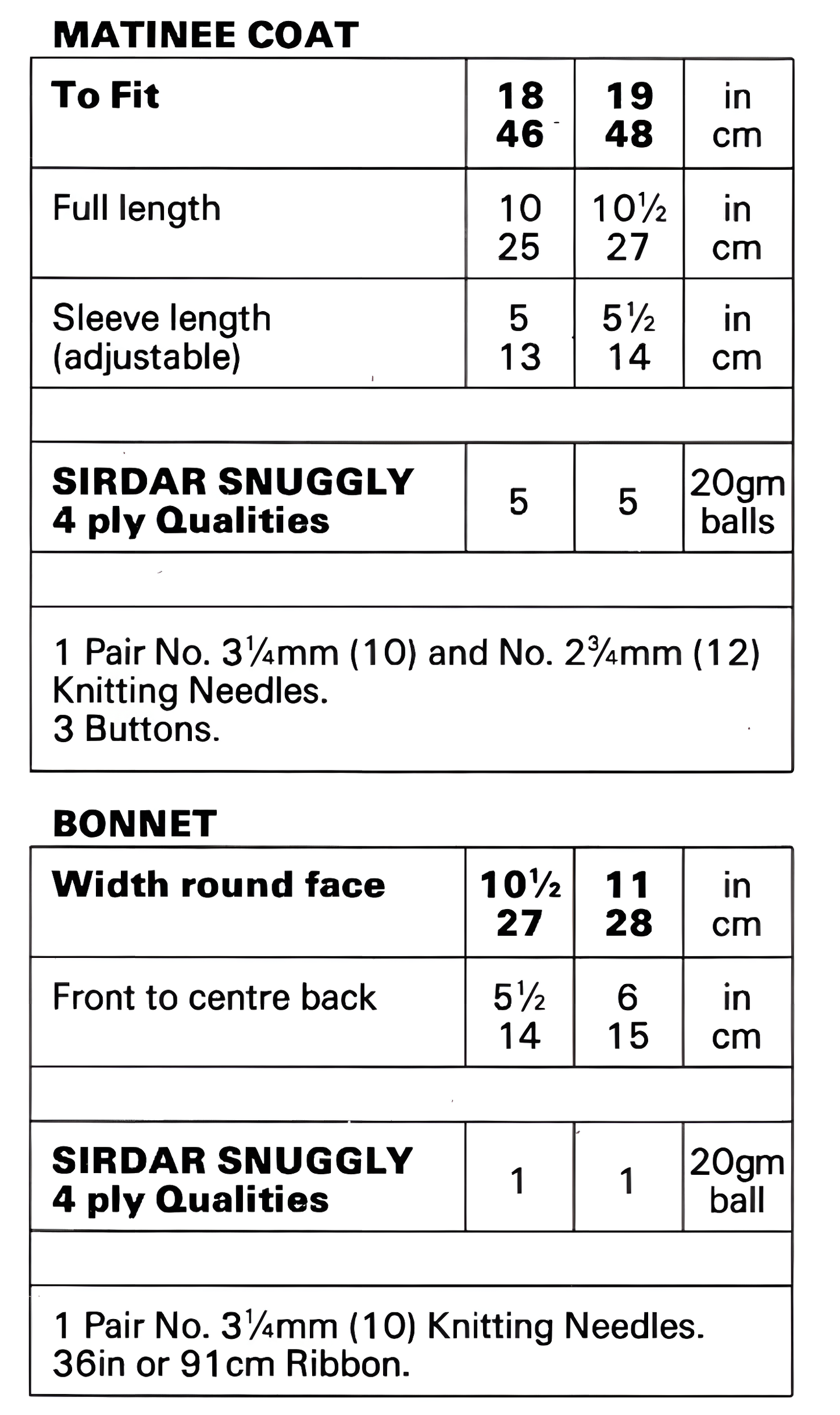 Materials and measurements for vintage baby lacy matinee coat and bonnet knitting pattern — 4ply yarn, 3.25mm and 2.75mm needles, buttons, 18''–19'' (46–48 cm), 0–6 months.