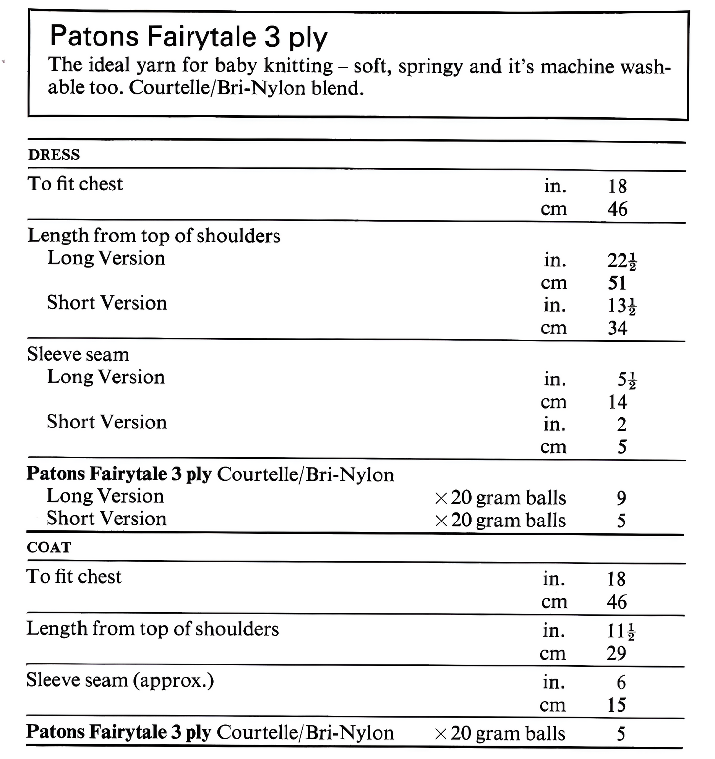 Materials, yarn requirements and measurements for vintage 1960s baby christening set matinee coat and dress knitting pattern