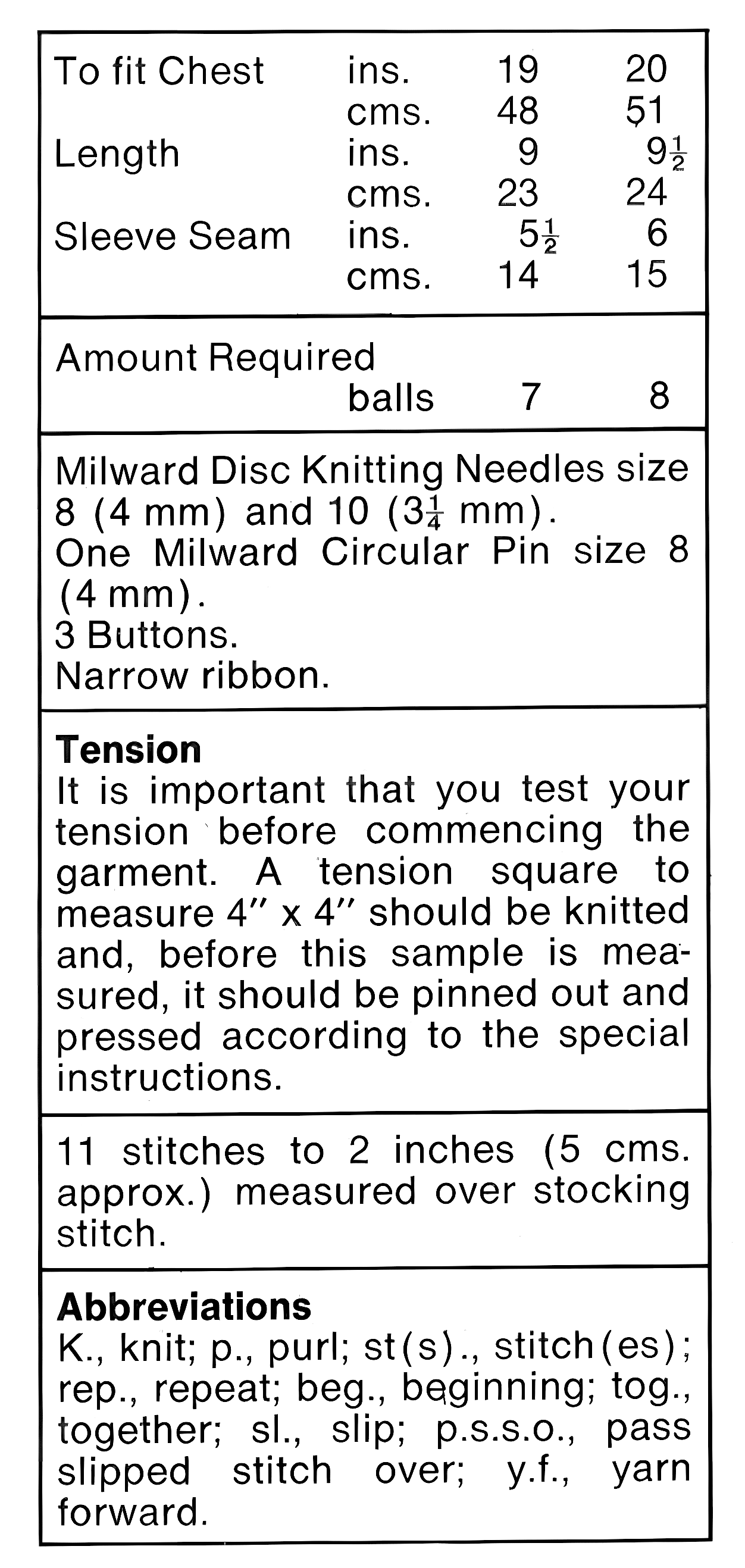 Materials, yarn requirements and measurements for vintage 1970s Robin baby matinee coat cardigan knitting pattern