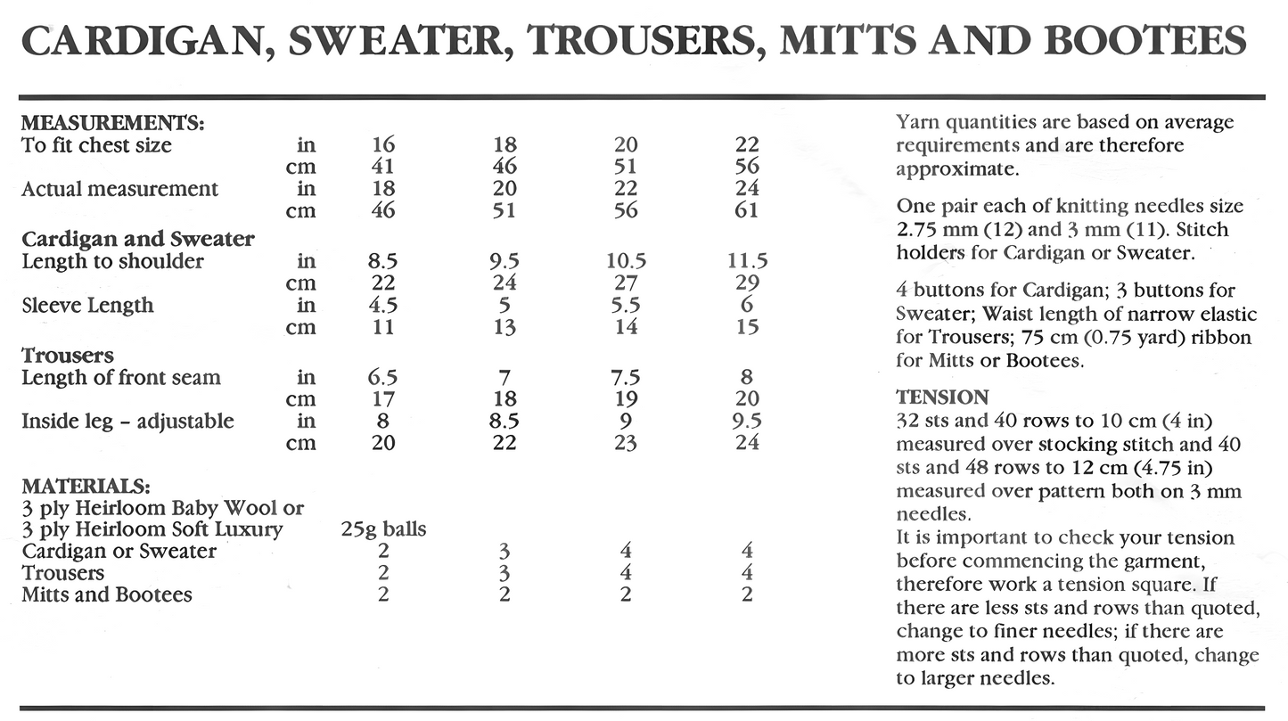 Materials, yarn requirements, tension and measurements for vintage 1980s white baby set knitting pattern