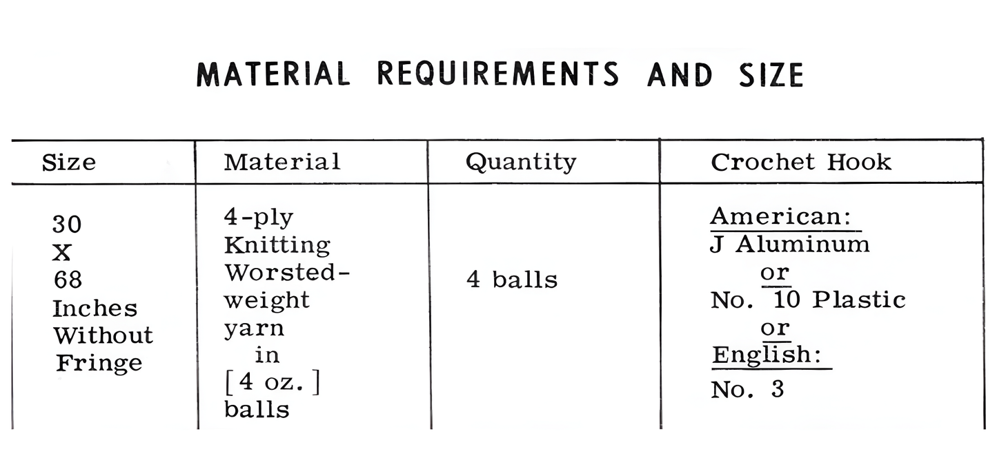 Yarn and materials requirement list for the 1960s pineapple design fringed evening wrap crochet pattern, showing worsted weight yarn yardage and hook sizes.