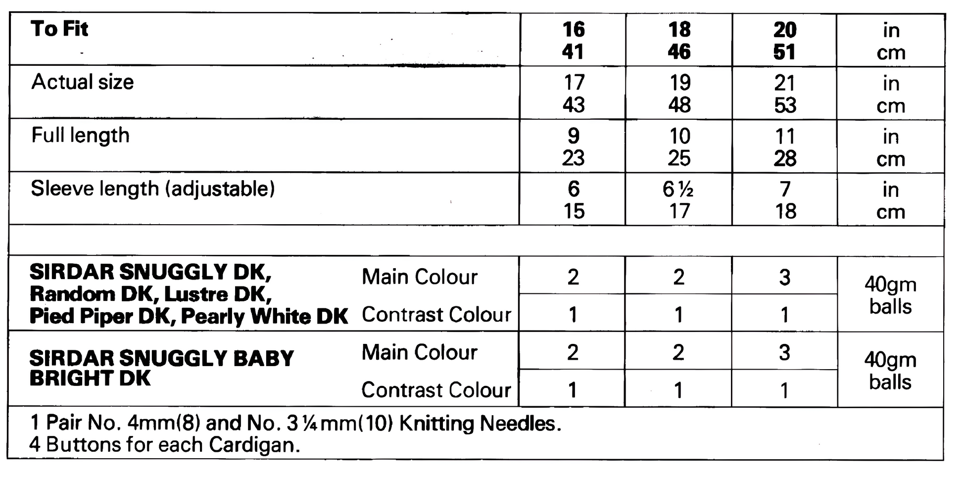 Materials, yarn requirements and measurements for vintage 1970s baby raglan V-neck cardigans knitting pattern in DK
