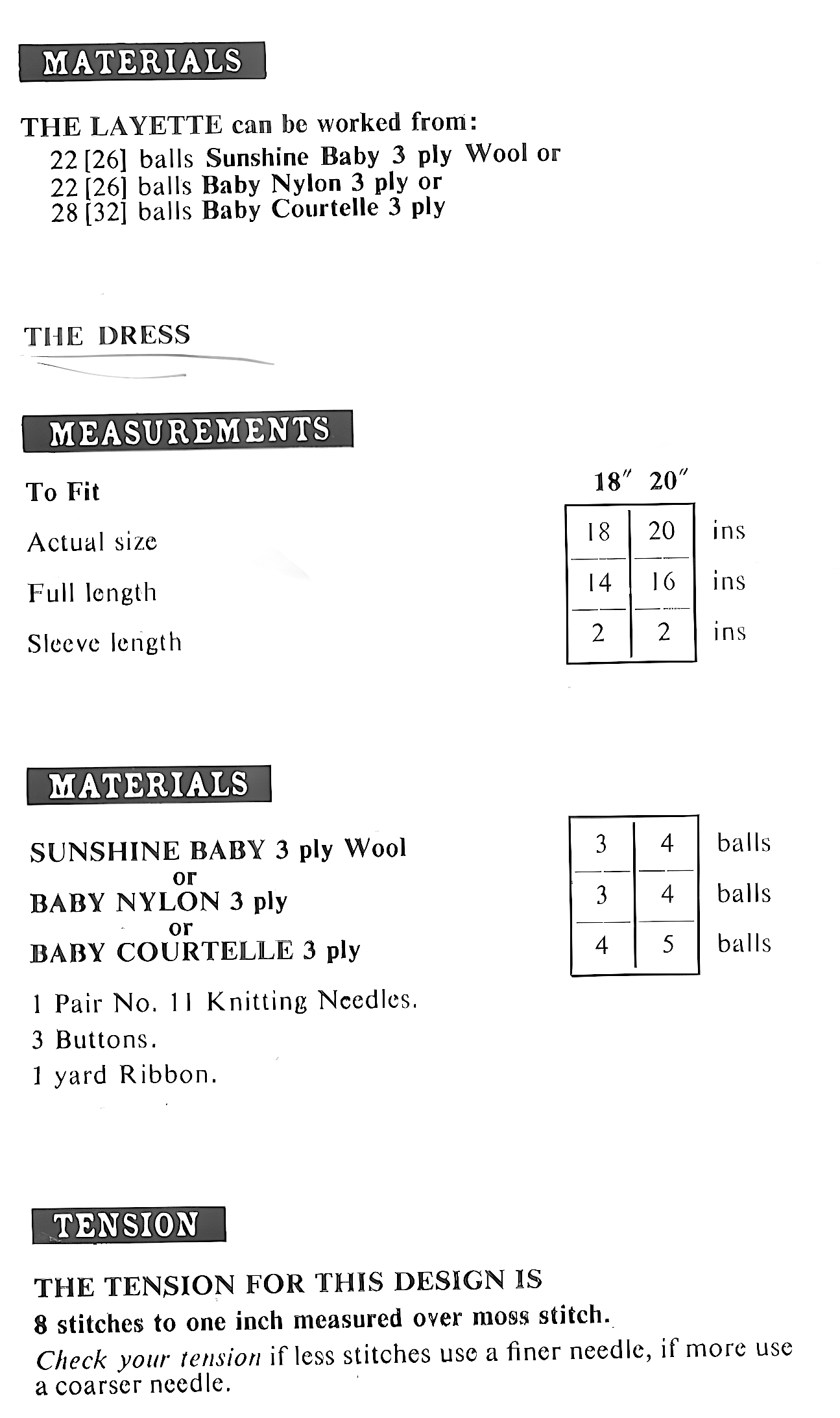 Materials, yarn requirements and measurements for vintage 1960s baby 8-piece layette knitting pattern, moss stitch lace panels, 3-ply, 18''–20''.