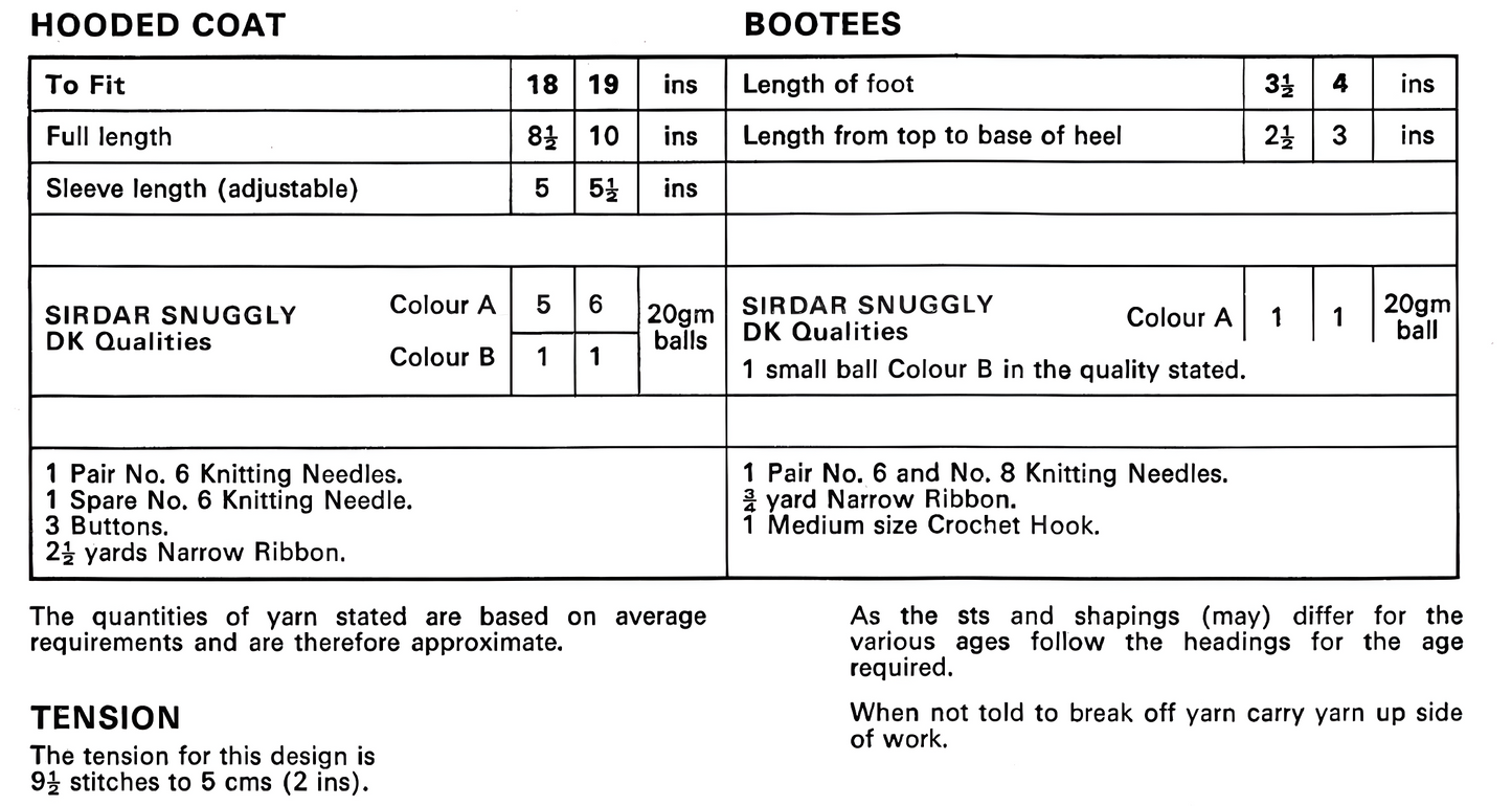 Materials, yarn requirements and measurements for vintage 1960s baby hooded coat and bootees set knitting pattern, pixie hood, bobble yoke, DK, 18''–19''.