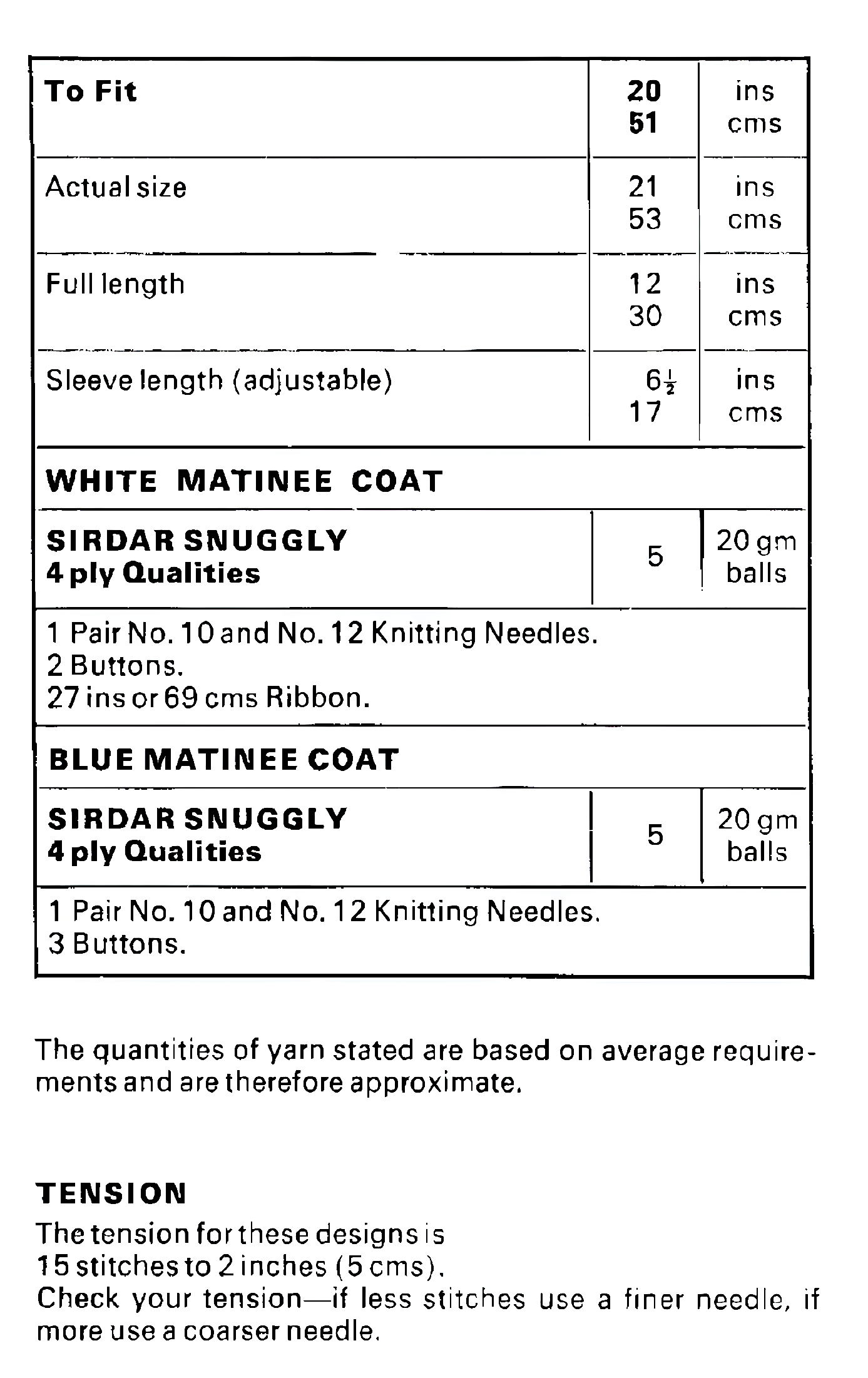 Materials, yarn requirements and measurements for vintage 1960s baby matinee coat cardigan knitting pattern, 2 raglan designs, lace and textured, 4-ply, 20''.