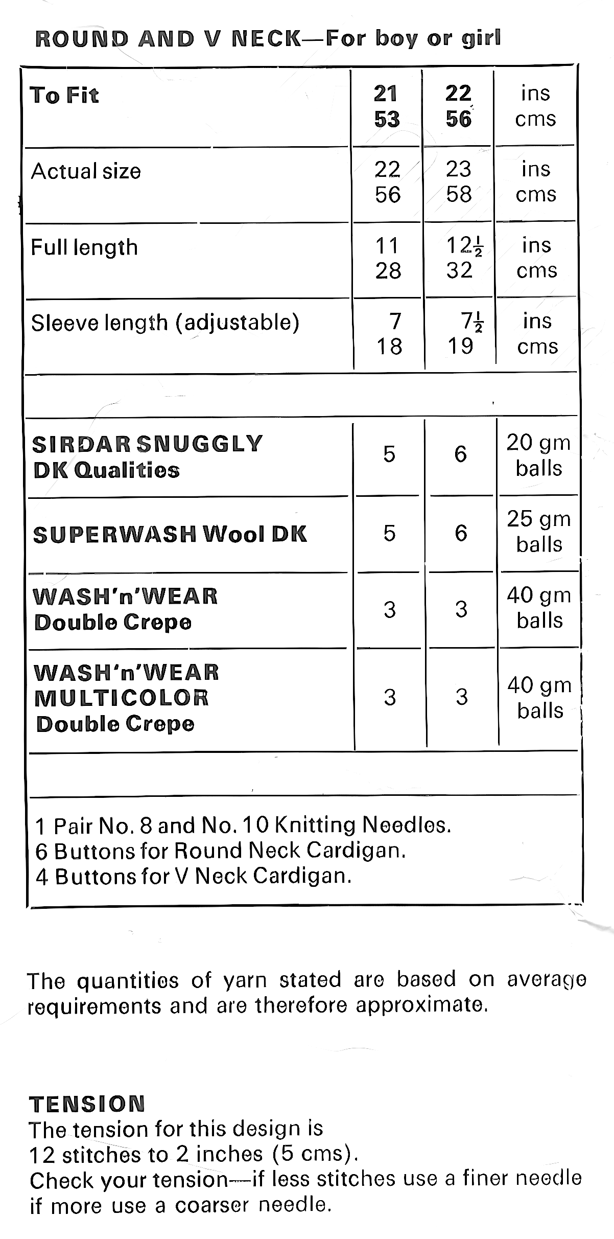 Materials, yarn requirements and measurements for vintage 1970s baby raglan cardigan knitting pattern, V-neck and round neck, stocking stitch, DK, 21''–22''.