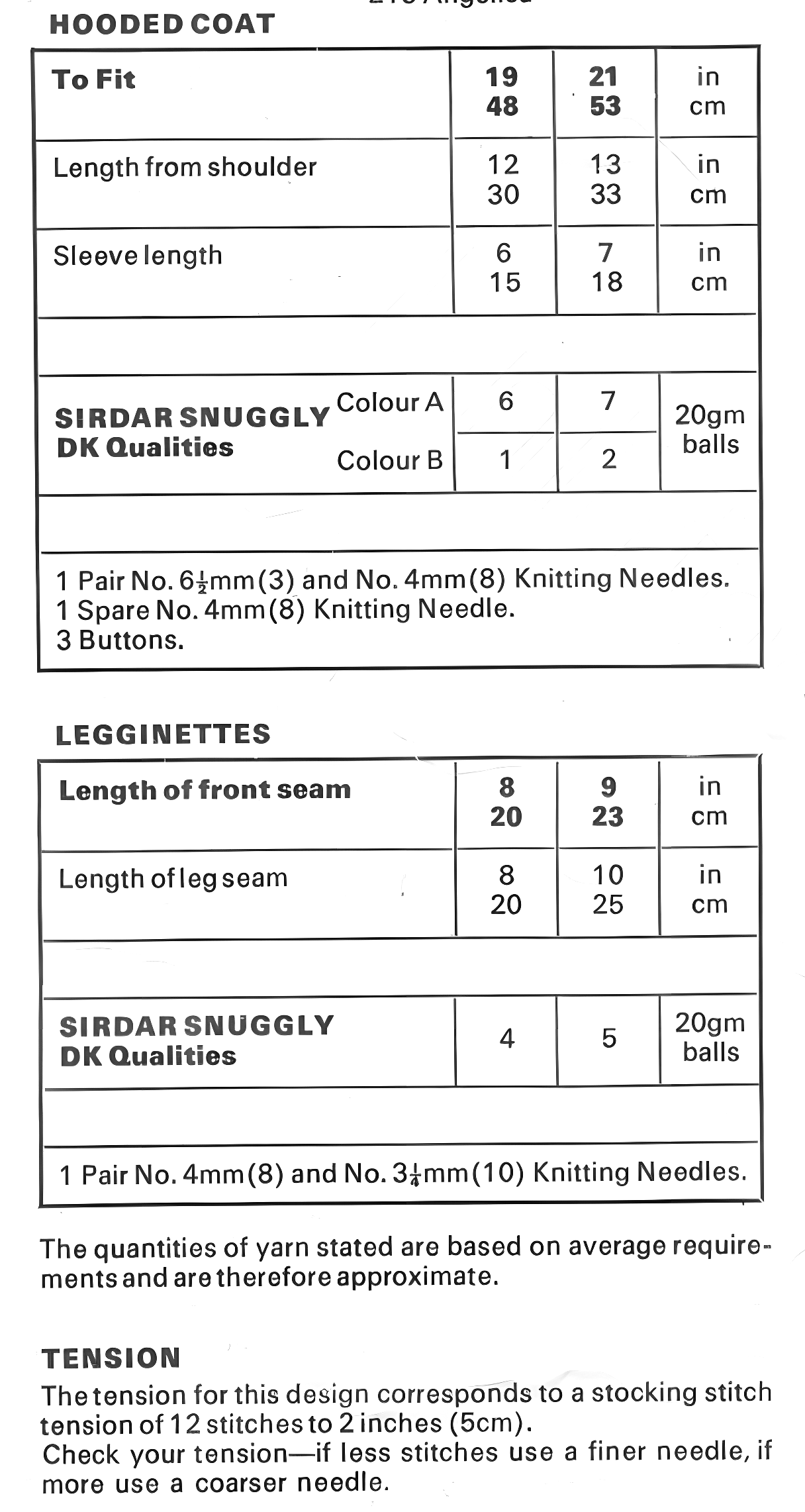 Materials, yarn requirements and measurements for vintage 1970s baby hooded coat jumper and legginettes set knitting pattern, garter stitch, DK, 19''–21''.