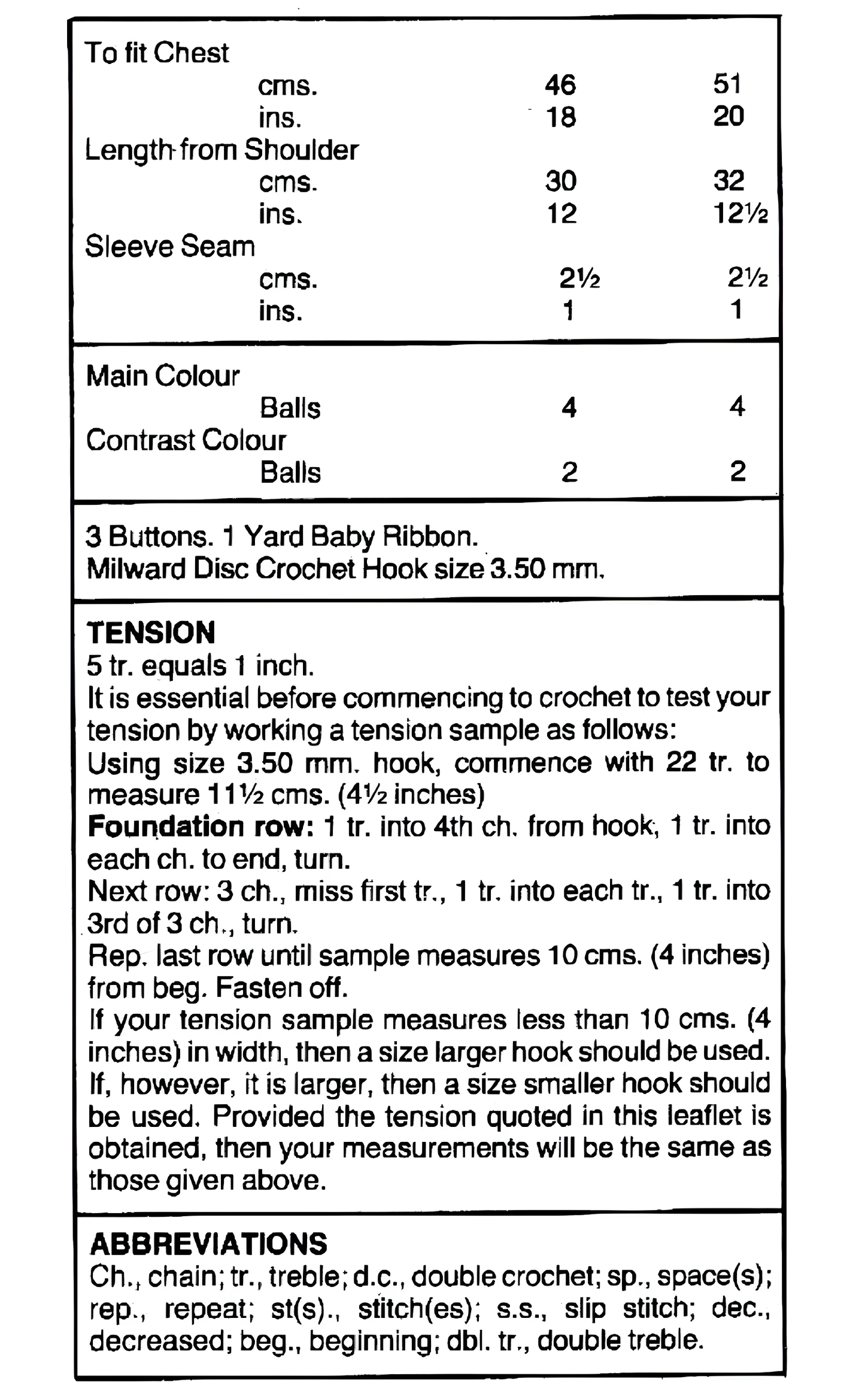 Materials and measurements for vintage 1970s baby girl's lace dress crochet pattern — short sleeves, lace skirt, 4ply yarn, 18''–20'' (46–51 cm), approx. 6 months and 12 months.