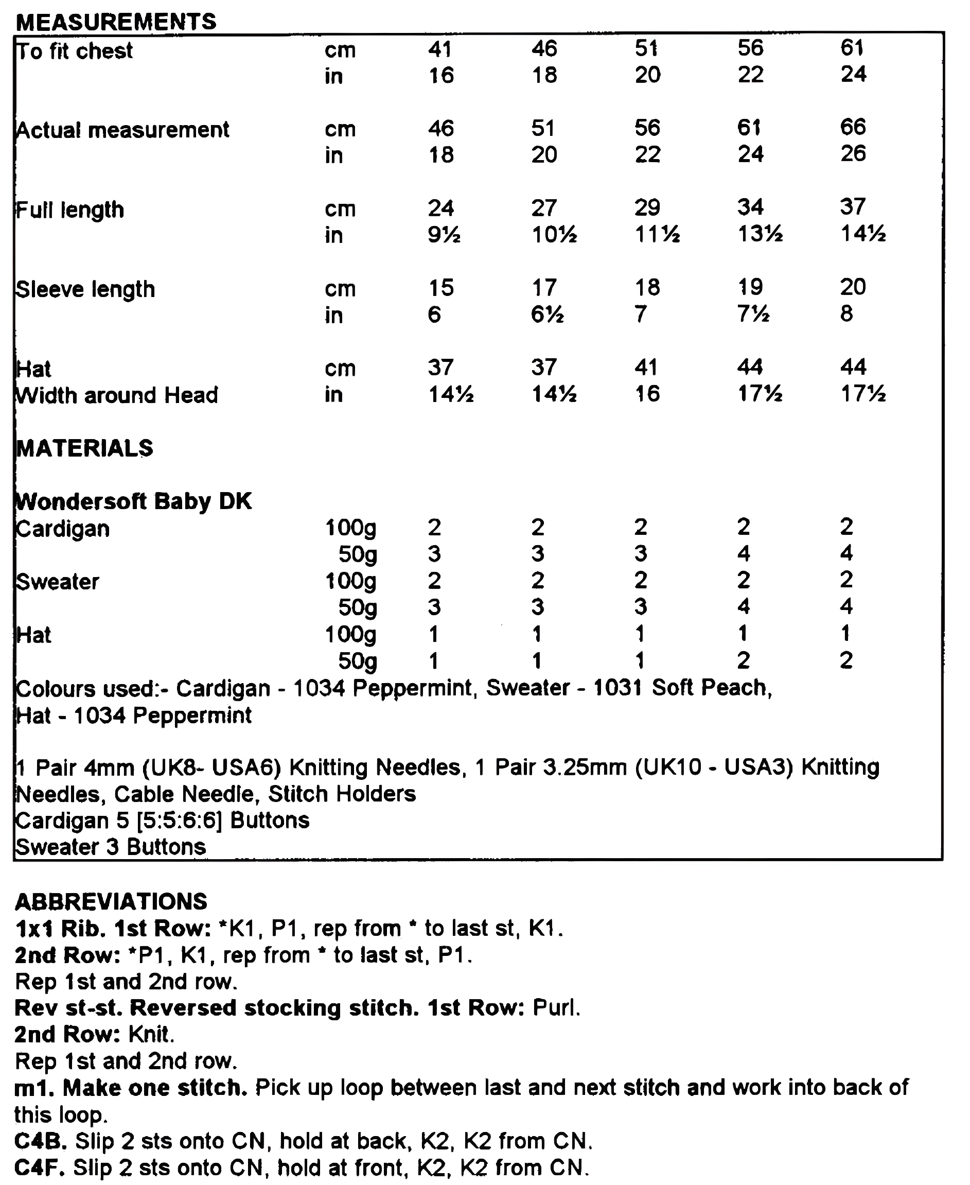 Materials and measurements for vintage 1980s baby boy girl cable cardigan, sweater and hat knitting pattern — round neck, vertical cable panels, DK yarn, 16''–24'' (41–61 cm) chest.