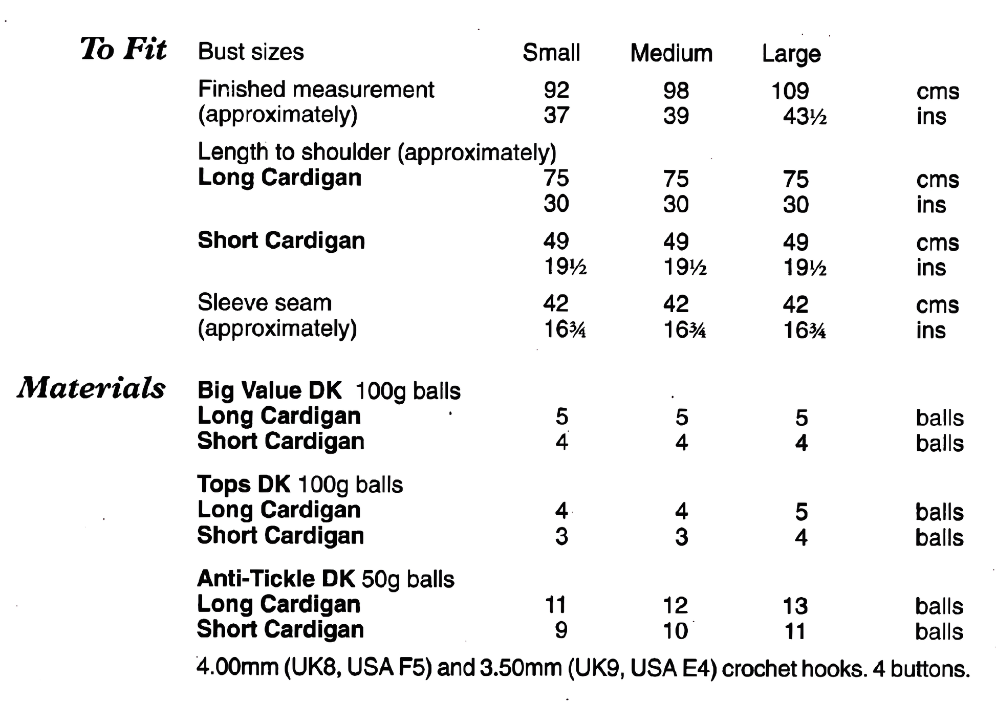 Materials and measurements for vintage 1980s women's lacy cardigan crochet pattern — V-neck, long sleeves, long and short versions, DK yarn, S–M–L (37''–43.5'' / 92–109 cm)- 2.