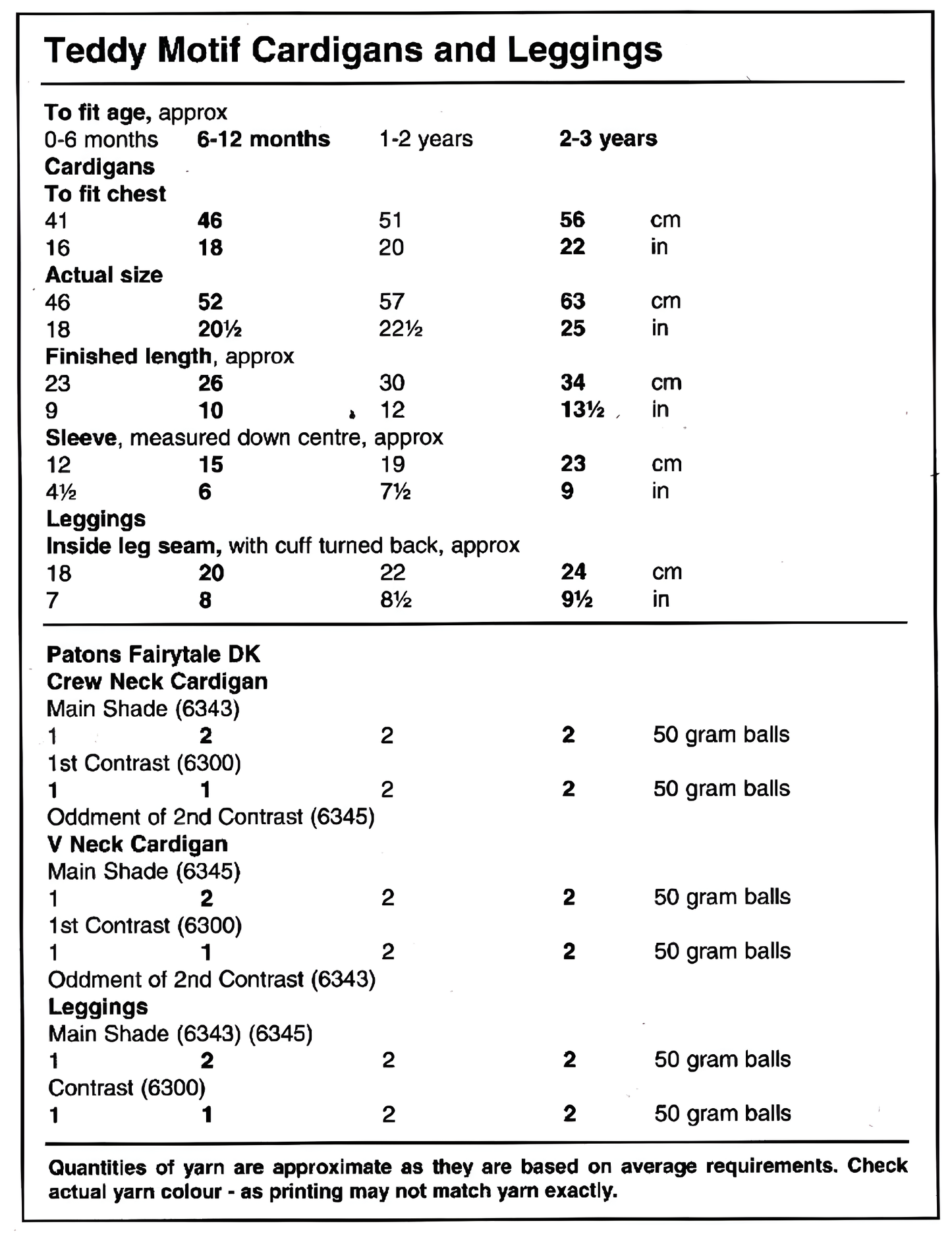 Materials and measurements for vintage 1980s baby teddy motif cardigan and striped leggings knitting pattern — crew and V-neck, DK yarn, 16''–22'' (41–56 cm) chest, 0 months–3 years.