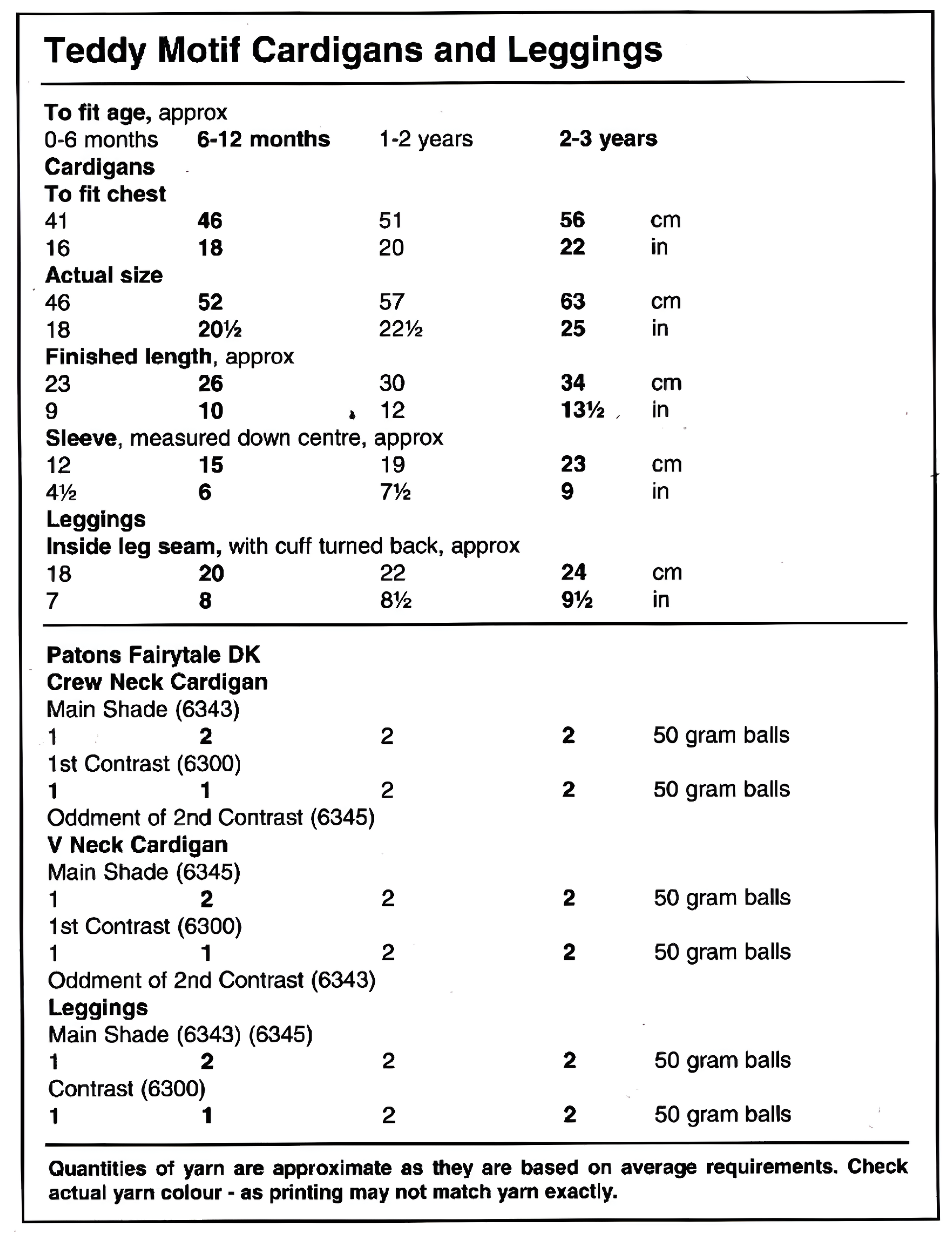 Materials and measurements for vintage 1980s baby teddy motif cardigan and striped leggings knitting pattern — crew and V-neck, DK yarn, 16''–22'' (41–56 cm) chest, 0 months–3 years.