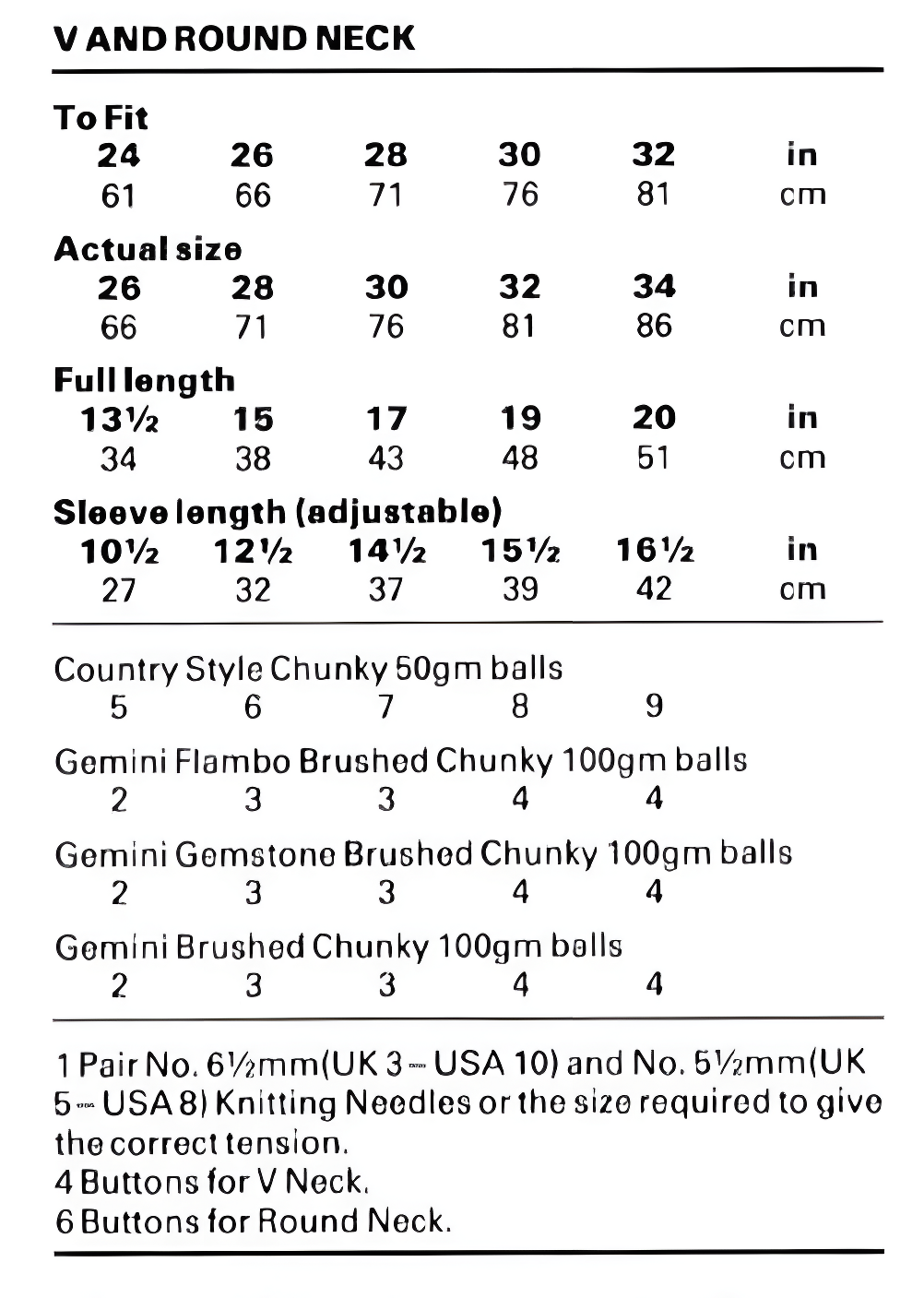 Materials and measurements for vintage girls' chunky cardigan knitting pattern — lace panels, round and V-neck, drop shoulders, chunky 12ply yarn, 24''–32'' (61–81 cm), 4–12 years.