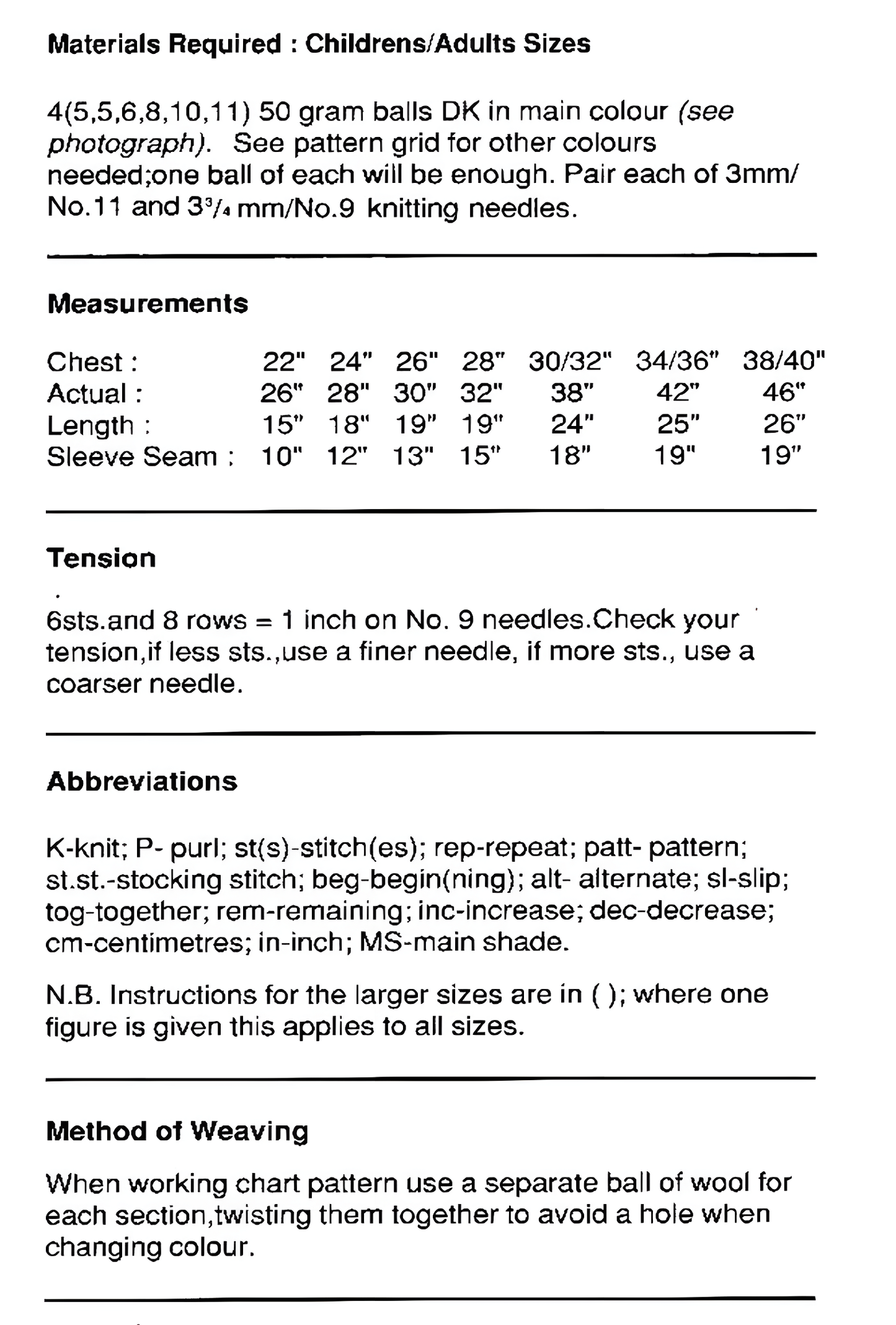 Materials and measurements for vintage Thomas the Tank Engine sweater knitting pattern — intarsia chart motif, round neck, drop shoulders, DK yarn, 22''–40'', 2 years to adult.
