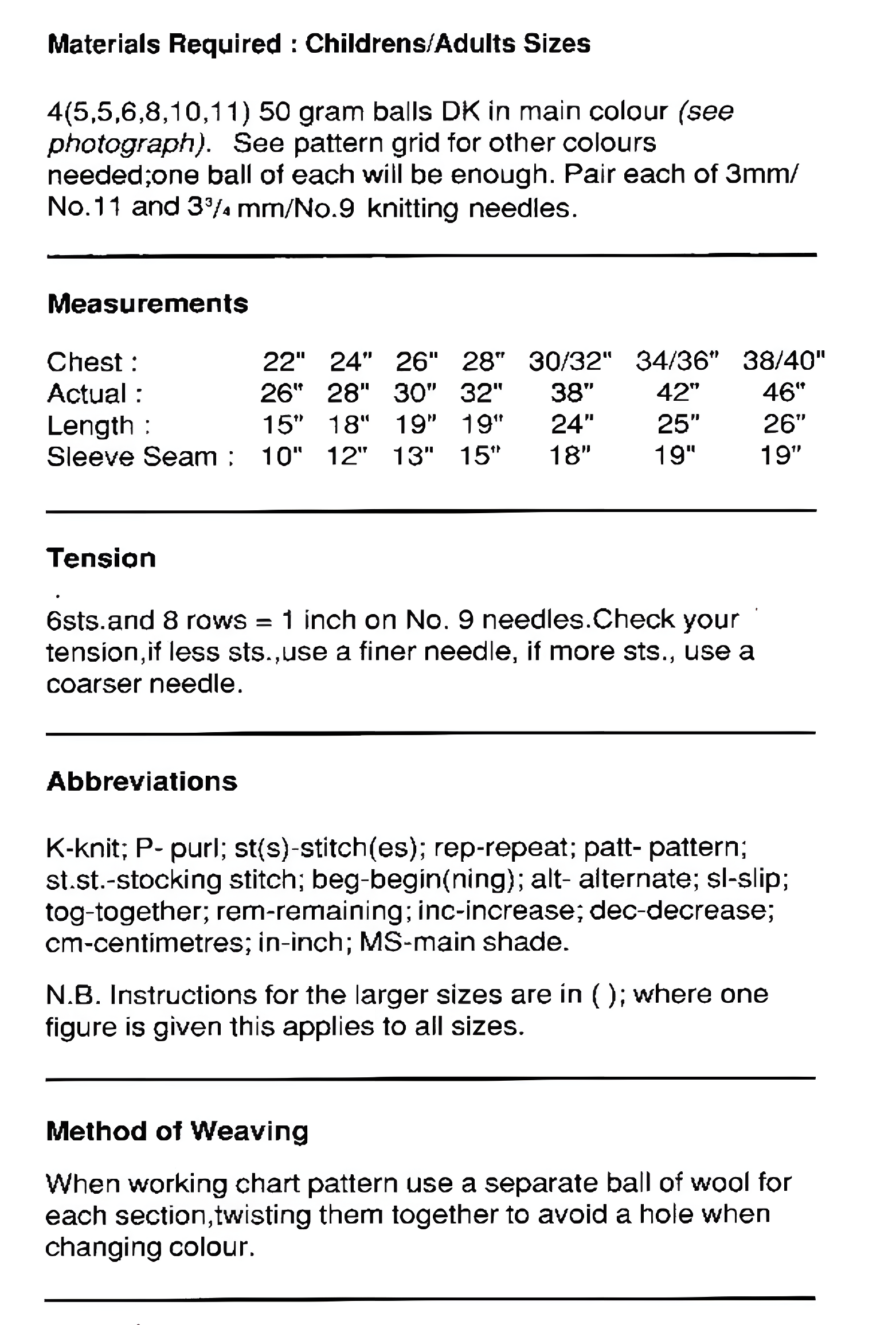 Materials and measurements for vintage Thomas the Tank Engine sweater knitting pattern — intarsia chart motif, round neck, drop shoulders, DK yarn, 22''–40'', 2 years to adult.