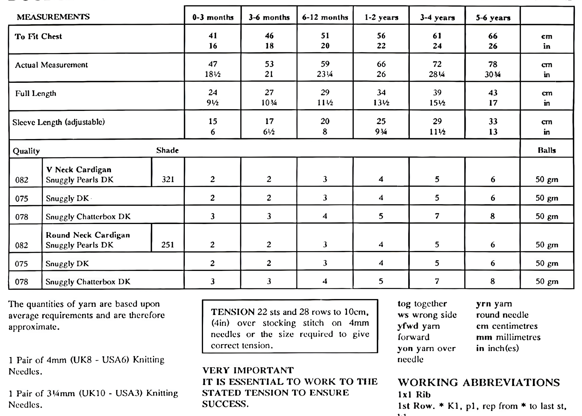 Materials and measurements for vintage baby girl cardigan knitting pattern — leaf lace hem, round and V-neck, raglan sleeves, DK 8ply yarn, 4mm and 3.25mm needles, 16''–26'' (41–66 cm), 0–6 years.