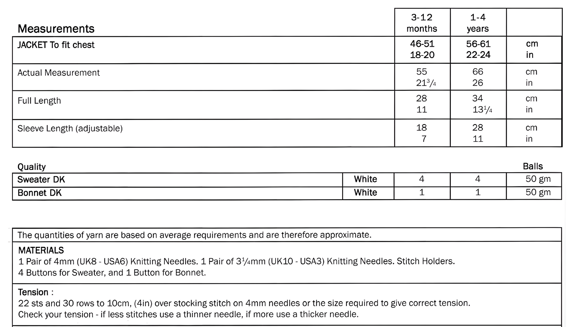 Materials and measurements for vintage baby sweater and bonnet knitting pattern — eyelet lace, leaf lace edge, DK 8ply yarn, 4mm and 3.25mm needles, stitch holders and buttons, 18''–24'' (46–61 cm), 3 months to 4 years.

