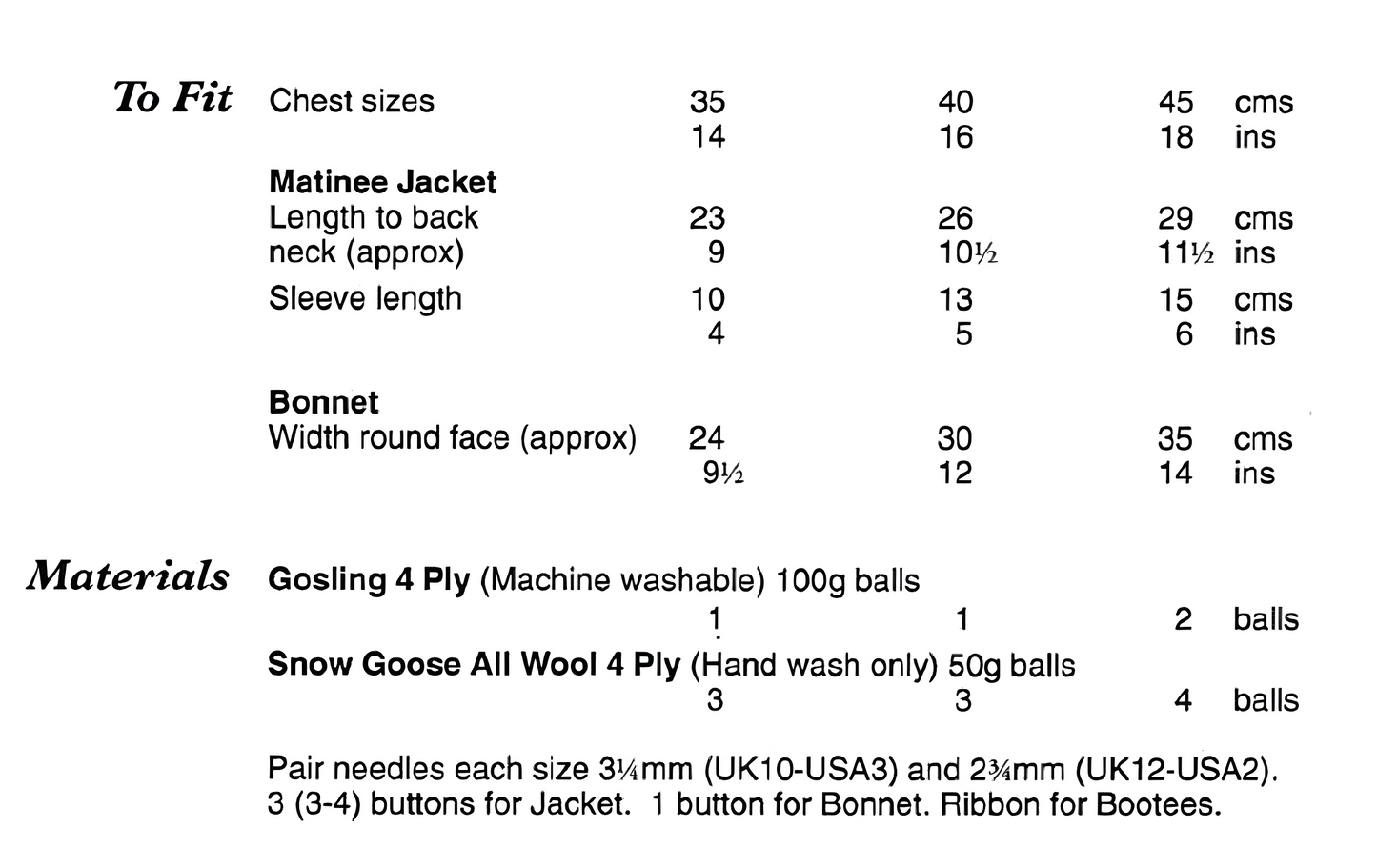 Materials and measurements for vintage baby matinee jacket, bonnet and bootees knitting pattern — lacy christening set, 4ply yarn, 2.75mm and 3.25mm needles, buttons, 14''–18'' (35–45 cm), premature baby to 6 months.