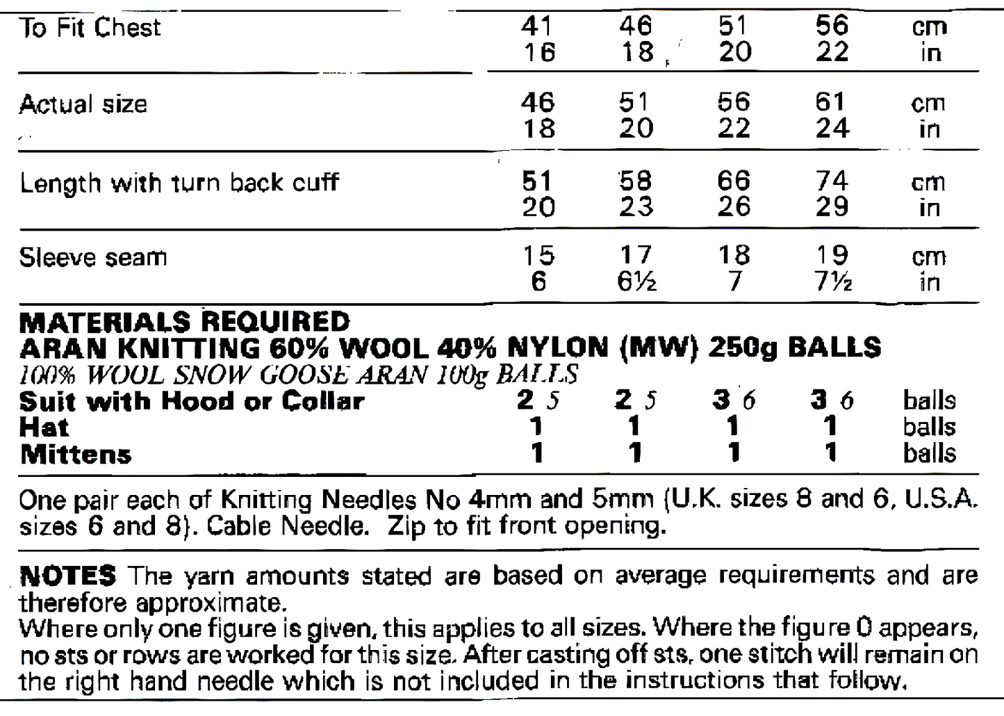 Materials and measurements for vintage baby Aran all-in-one suit, hat and mittens knitting pattern — cable panels, Aran 10ply yarn, 4mm and 5mm needles, cable needle, zip, 16''–22'' (41–56 cm), birth to 2 years.