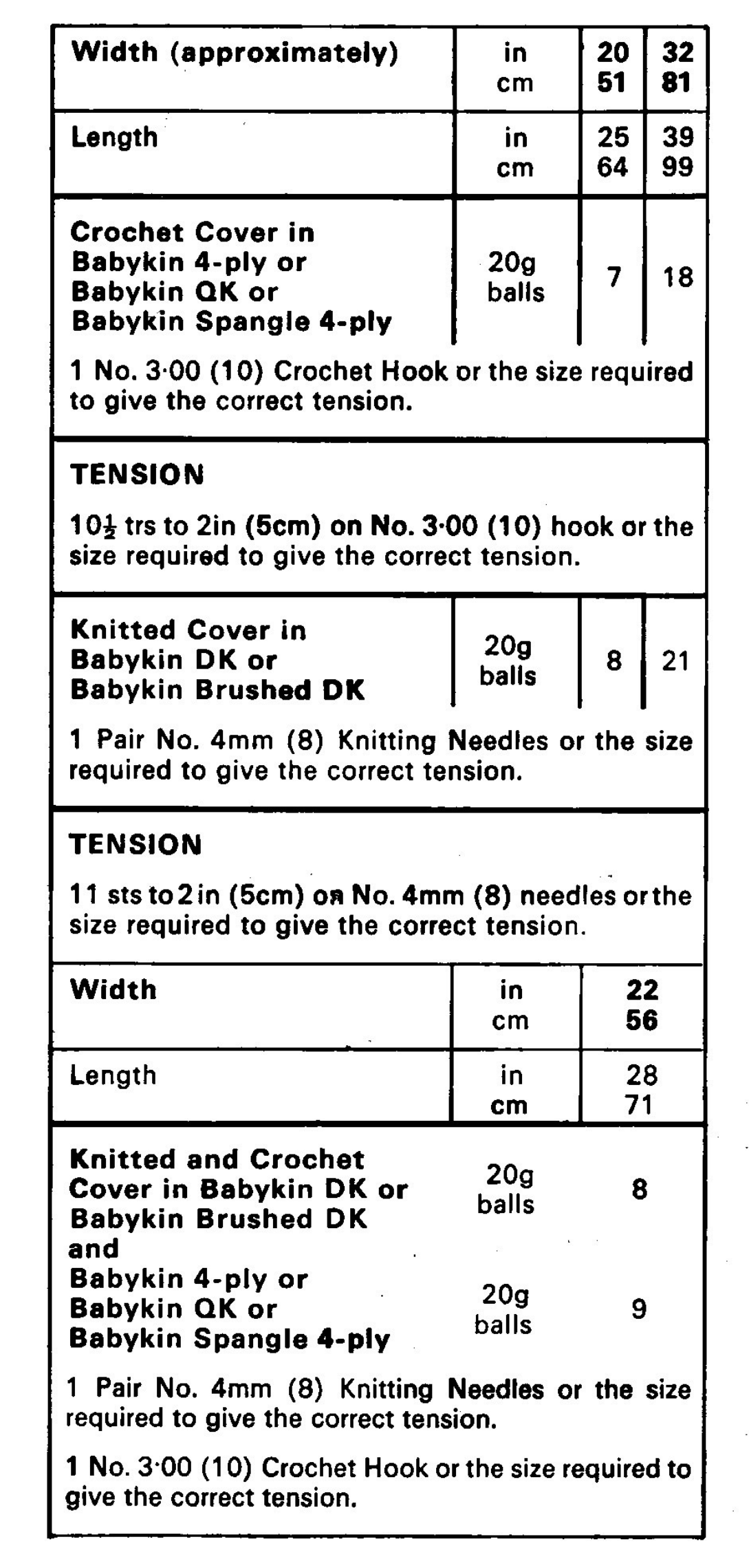 Measurements, materials and yarn requirements for vintage 1980s baby lace covers knitting and crochet pattern