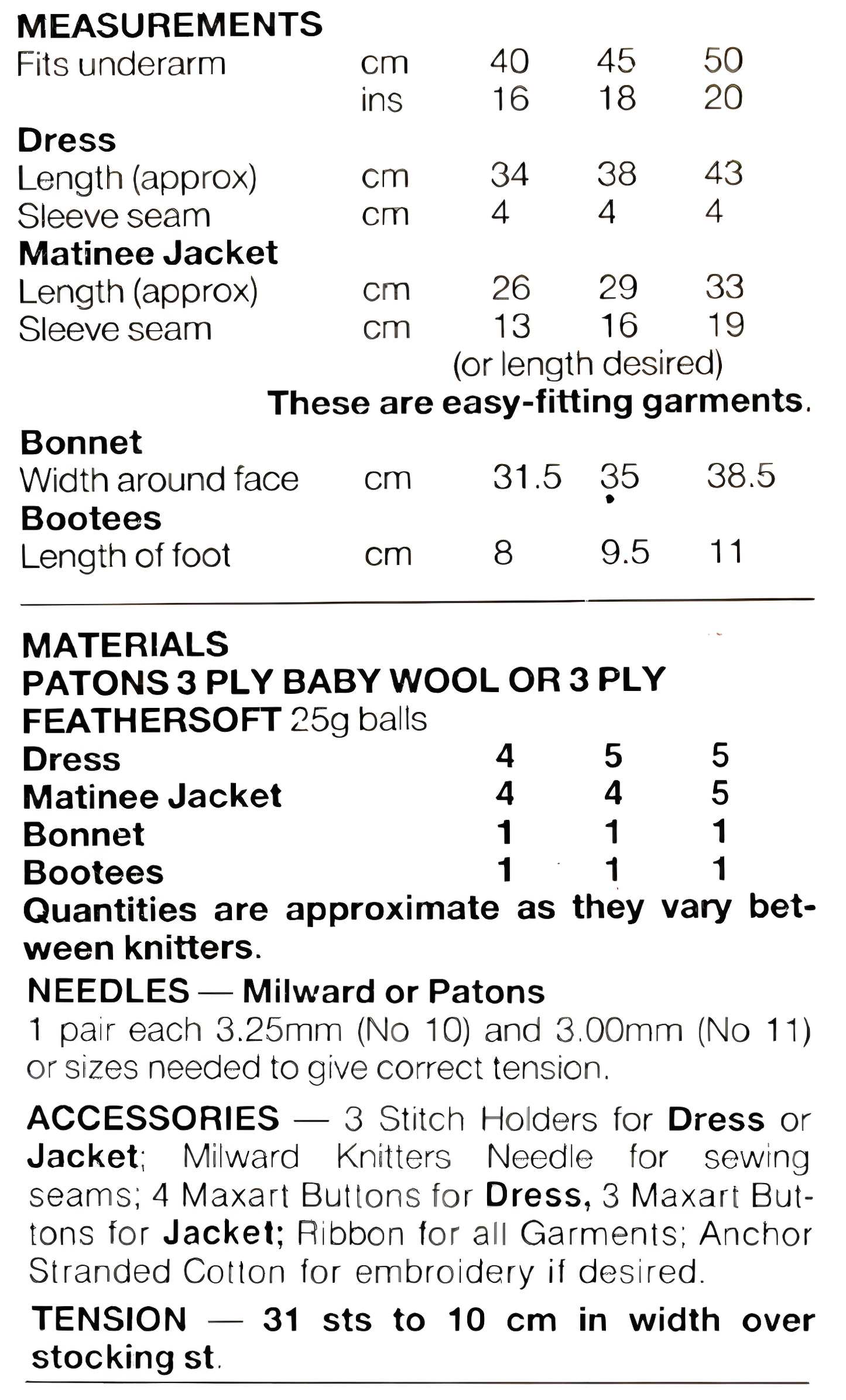 Materials and measurements for vintage baby lacy layette knitting pattern — 5-piece christening set, 3ply fingering yarn, 3.25mm and 3mm needles, 4mm 80cm circular needle, stitch holders, buttons and ribbon, 16''–20'' (40–50 cm), birth to 12 months.

