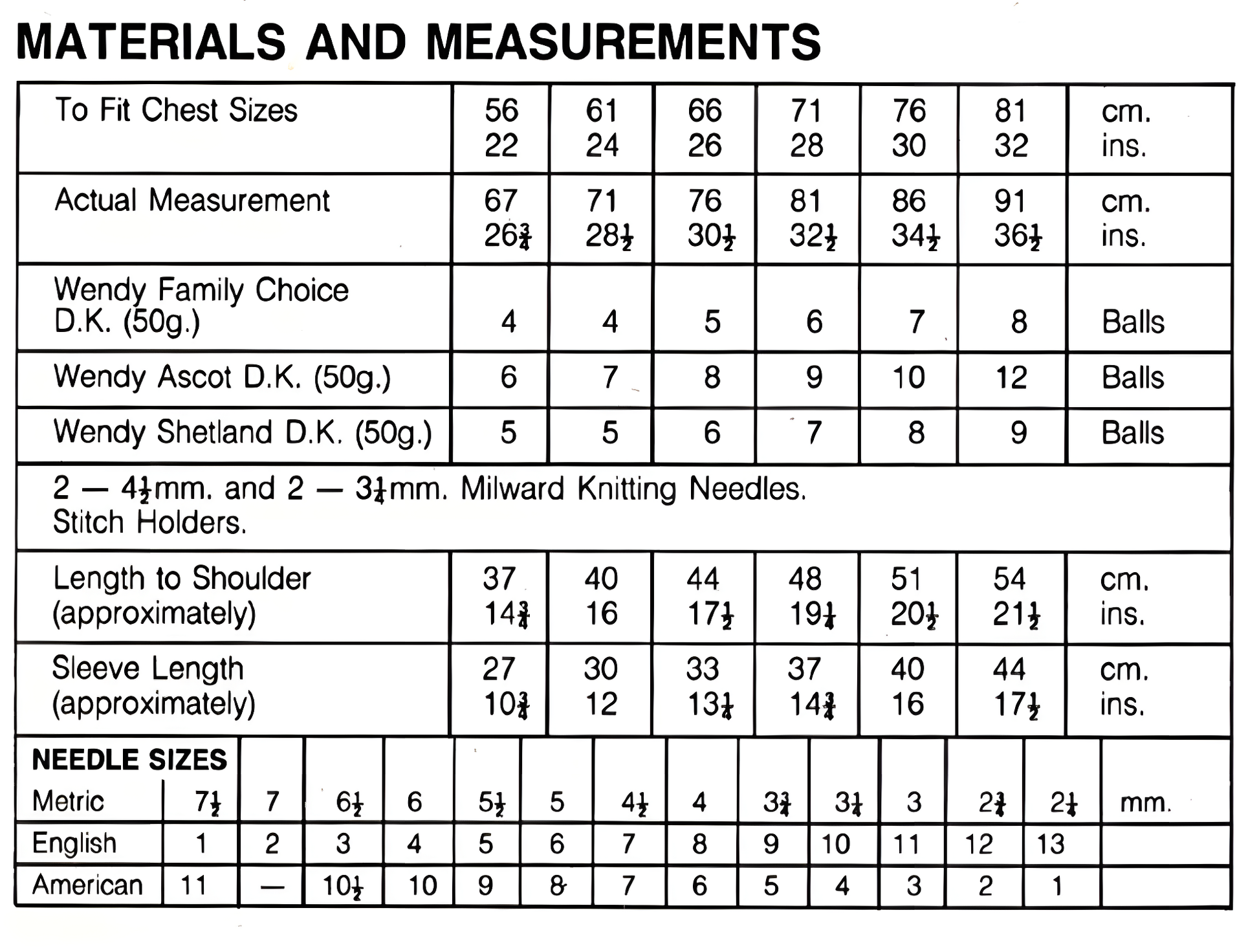Materials and measurements for vintage girl's lacy horseshoe sweater knitting pattern — DK 8ply yarn, 3.25mm and 4.5mm needles, stitch holders, 22''–32'' (56–81 cm), 2–12 years.

