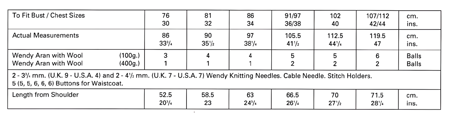 Materials and measurements for vintage family Aran slipover and waistcoat knitting pattern — Fisherman's cable V-neck, Aran 10ply yarn, 3.75mm and 4.5mm needles, cable needle and stitch holder, 30''–44'' chest.


