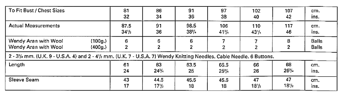 Materials and measurements for vintage family Aran cardigan knitting pattern — V-neck Fisherman's cable, Aran 10ply yarn, 3.75mm and 4.5mm needles, cable needle and 6 buttons, 32''–42'' (81–107 cm).

