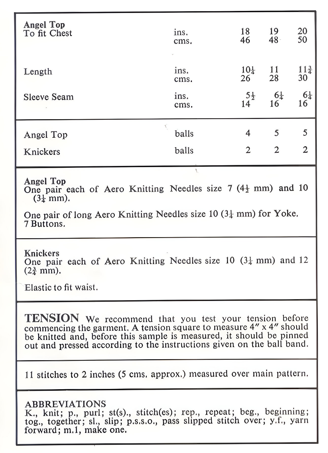 Materials, yarn requirements and measurements for vintage 1980s baby angel top and knickers knitting pattern