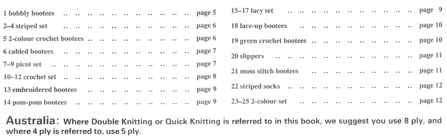 Full list of 15 projects included in vintage 1980s baby bonnets and bootees knitting and crochet pattern leaflet