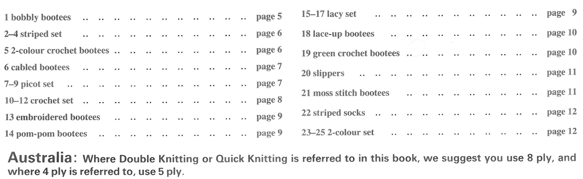Full list of 15 projects included in vintage 1980s baby bonnets and bootees knitting and crochet pattern leaflet