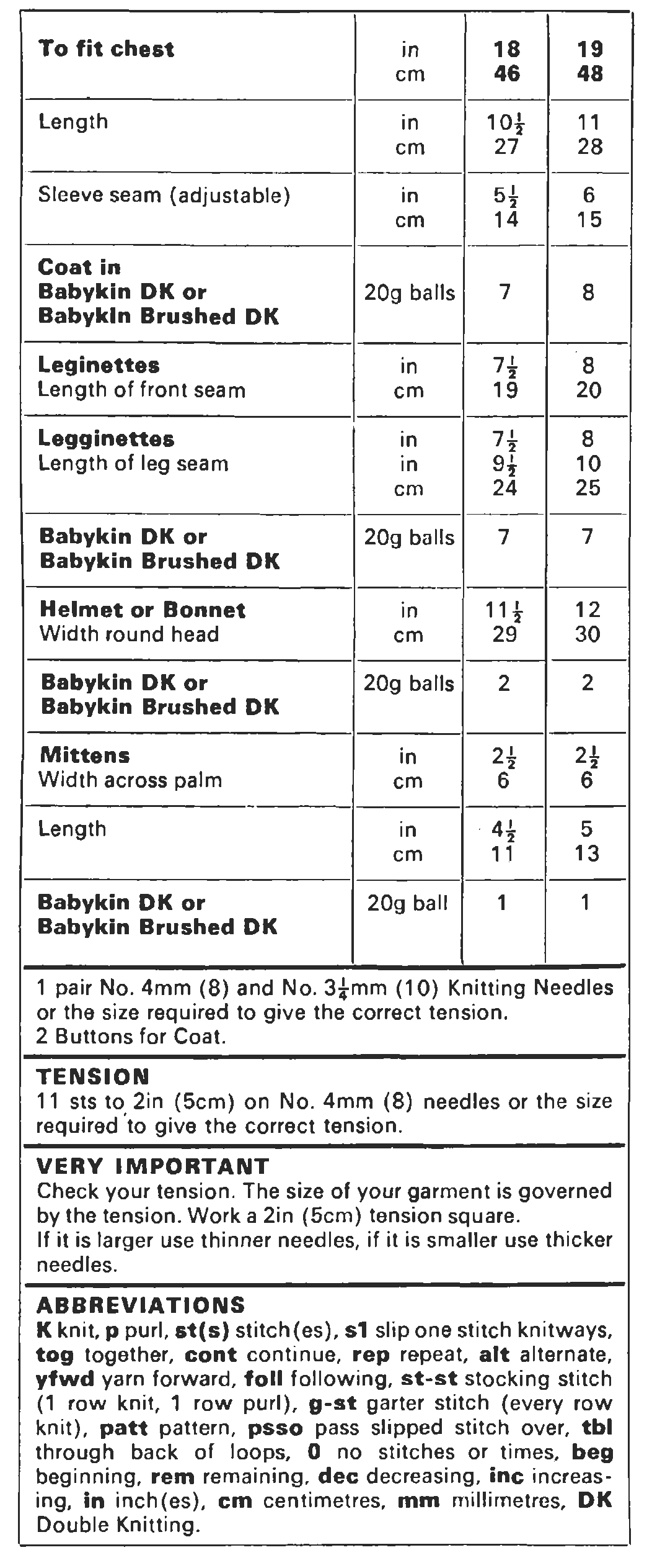 Materials, yarn and tension requirements for vintage 1970s baby pram set knitting pattern