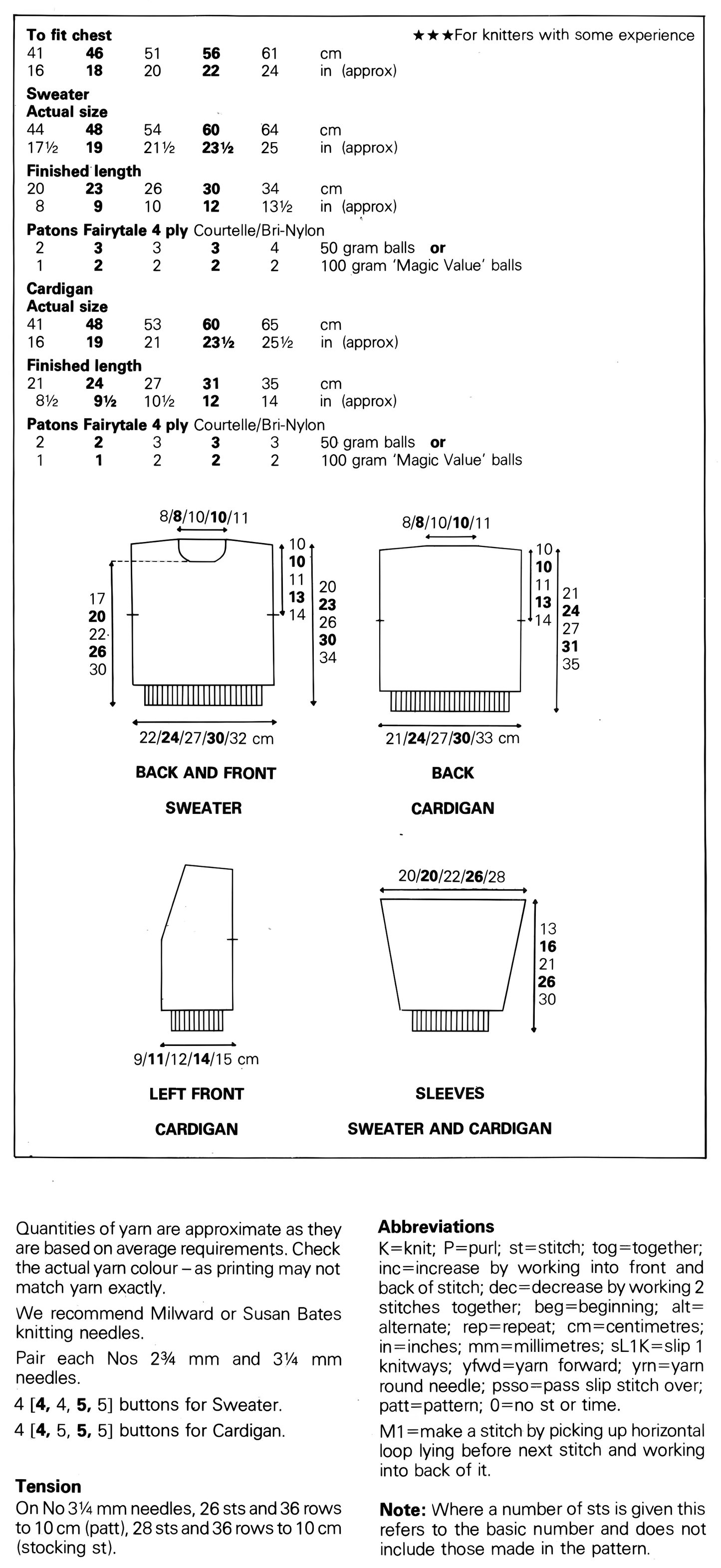 Materials, tension, yarn requirements and measurements for vintage 1980s baby child textured rib sweater and cardigan knitting pattern – 4-ply, 5 sizes birth–4 years