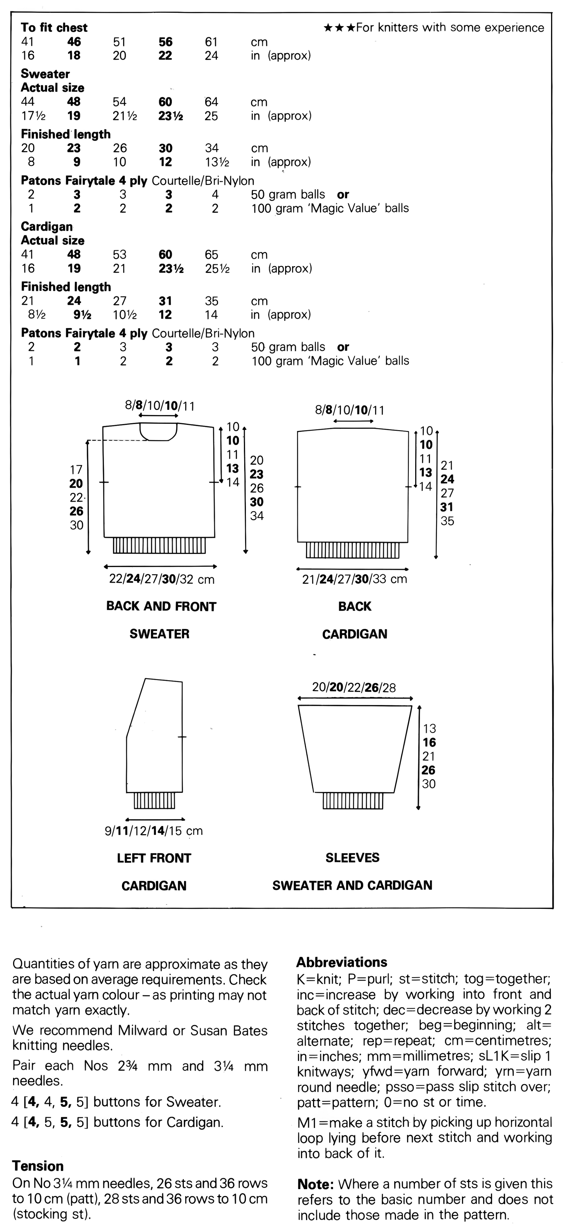 Materials, tension, yarn requirements and measurements for vintage 1980s baby child textured rib sweater and cardigan knitting pattern – 4-ply, 5 sizes birth–4 years