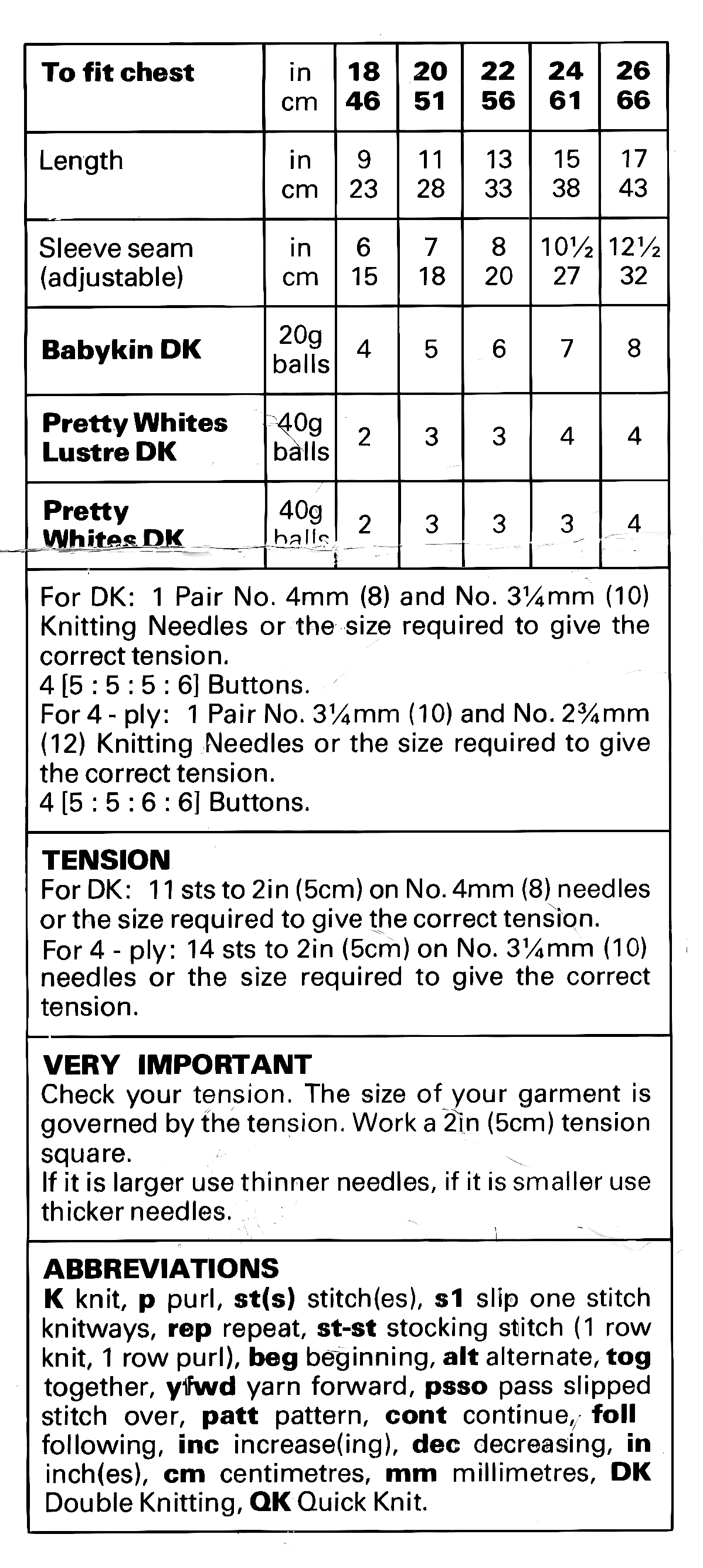 Materials, yarn requirements and measurements for vintage 1980s baby child V-neck cardigan knitting pattern