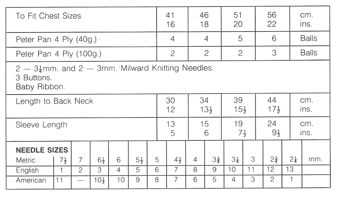 Materials and yarn requirements for vintage 1980s baby collared A-line dress knitting pattern – Peter Pan collar, leaf lace, 4-ply, 16''–22'', 4 sizes, 0–3 years