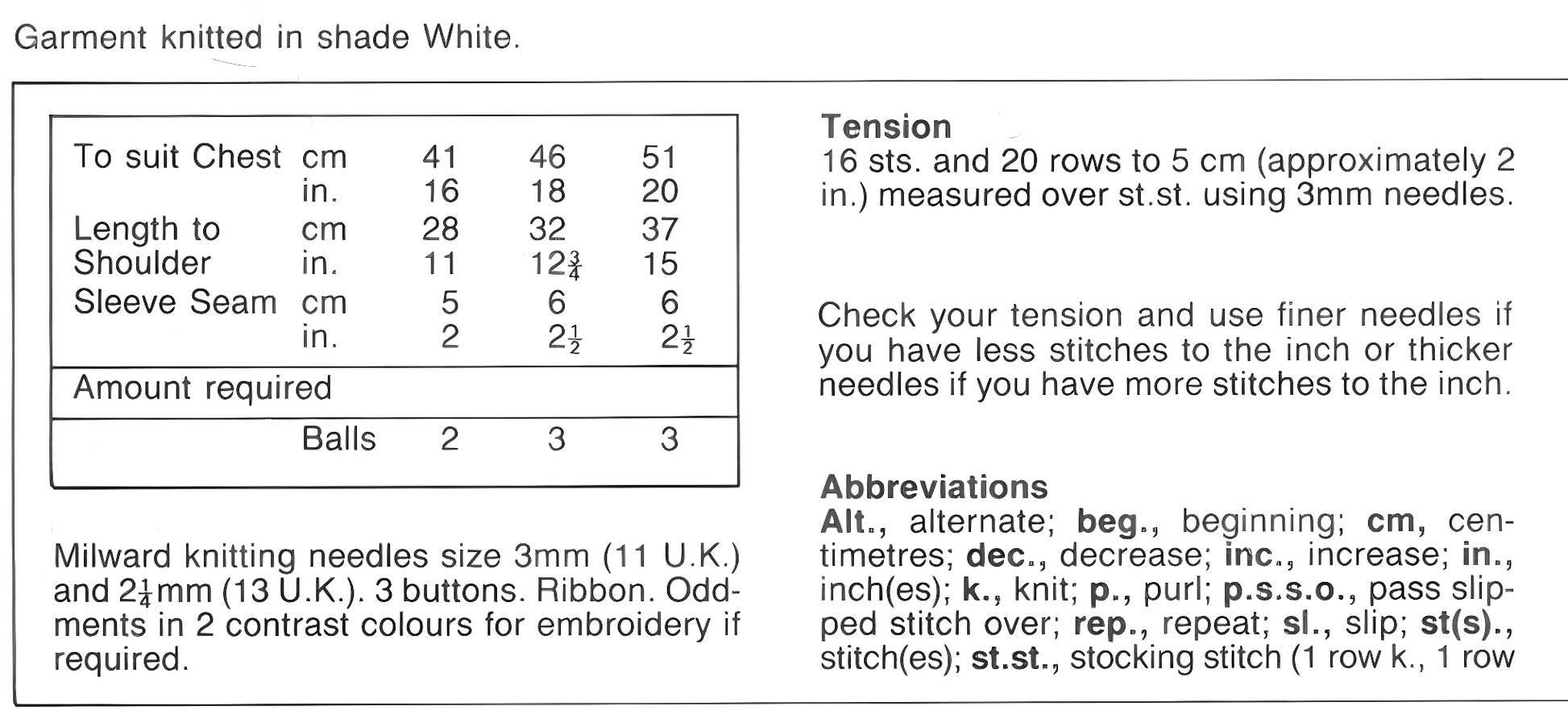 Materials, yarn requirements and measurements for vintage 1980s baby lace dress knitting pattern in 3-ply