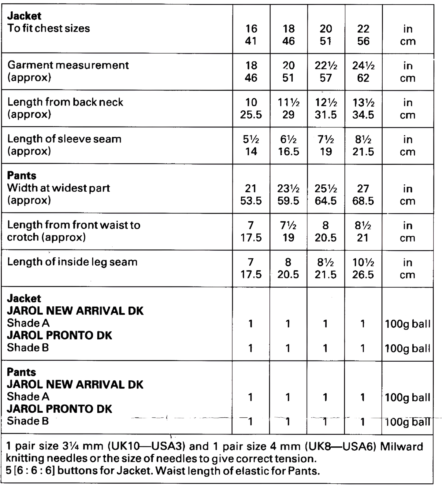 Materials, yarn requirements and measurements for vintage 1970s baby raglan hooded jacket and pants knitting pattern 